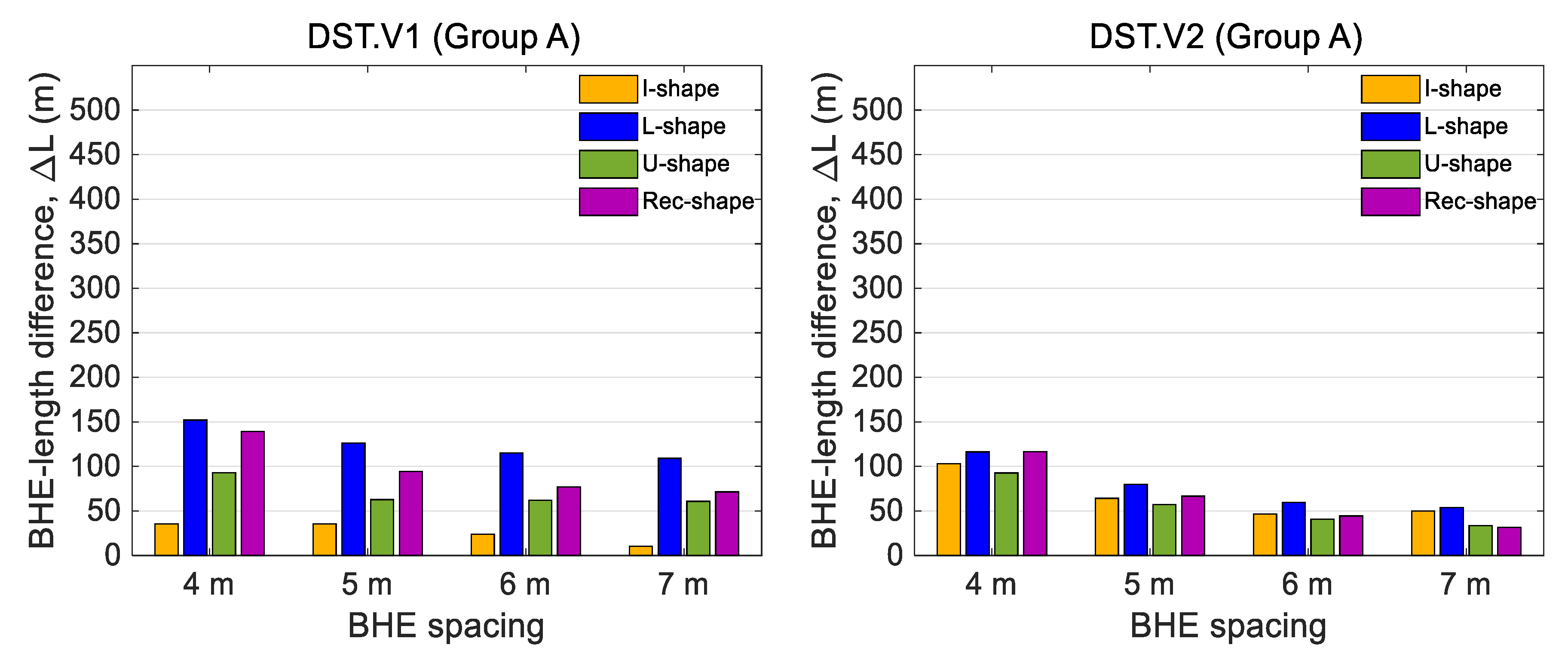 Sustainability 11 04338 g007 Sustainability 11 04338 g007