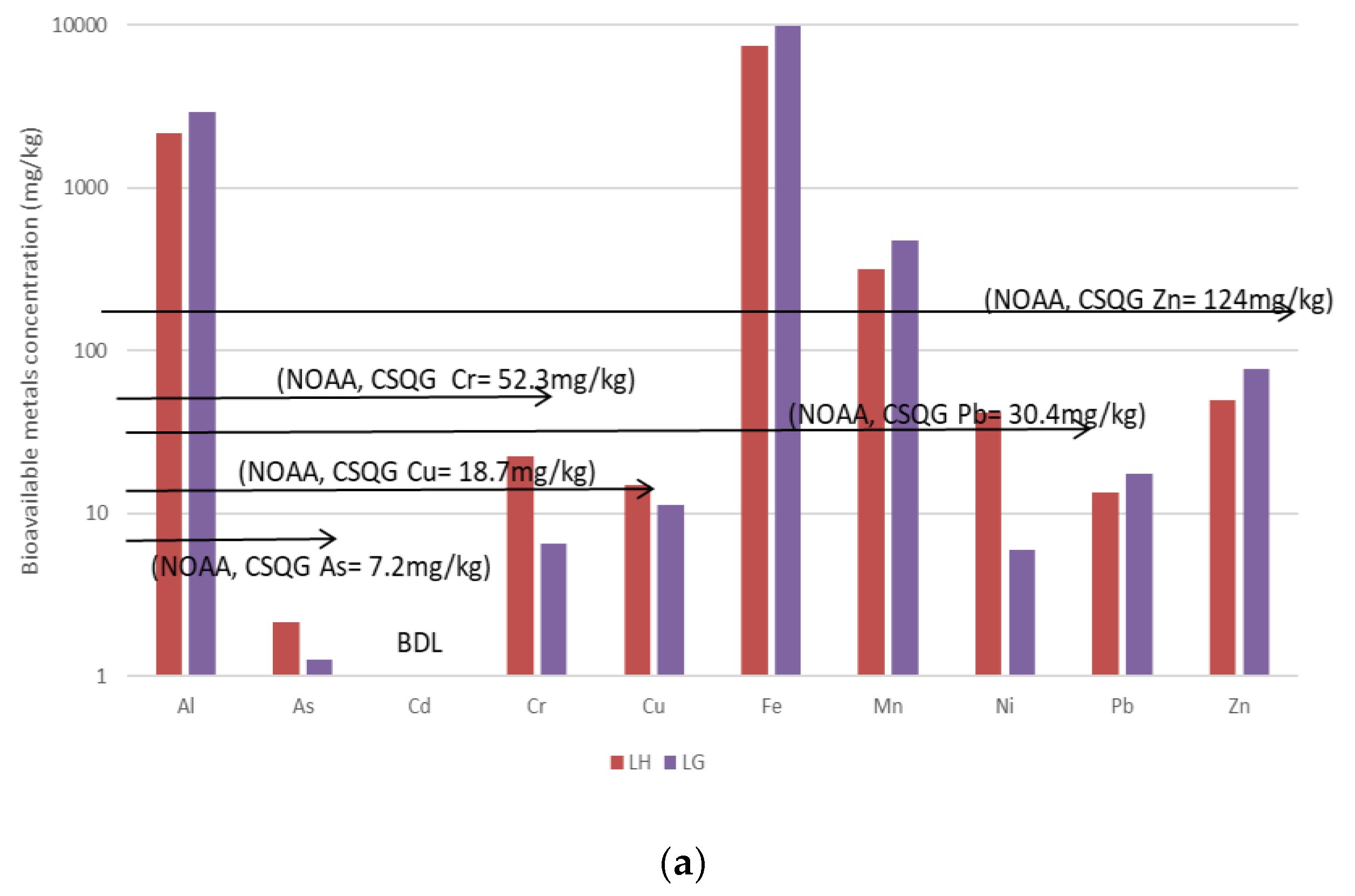 Sustainability 11 04339 g004a