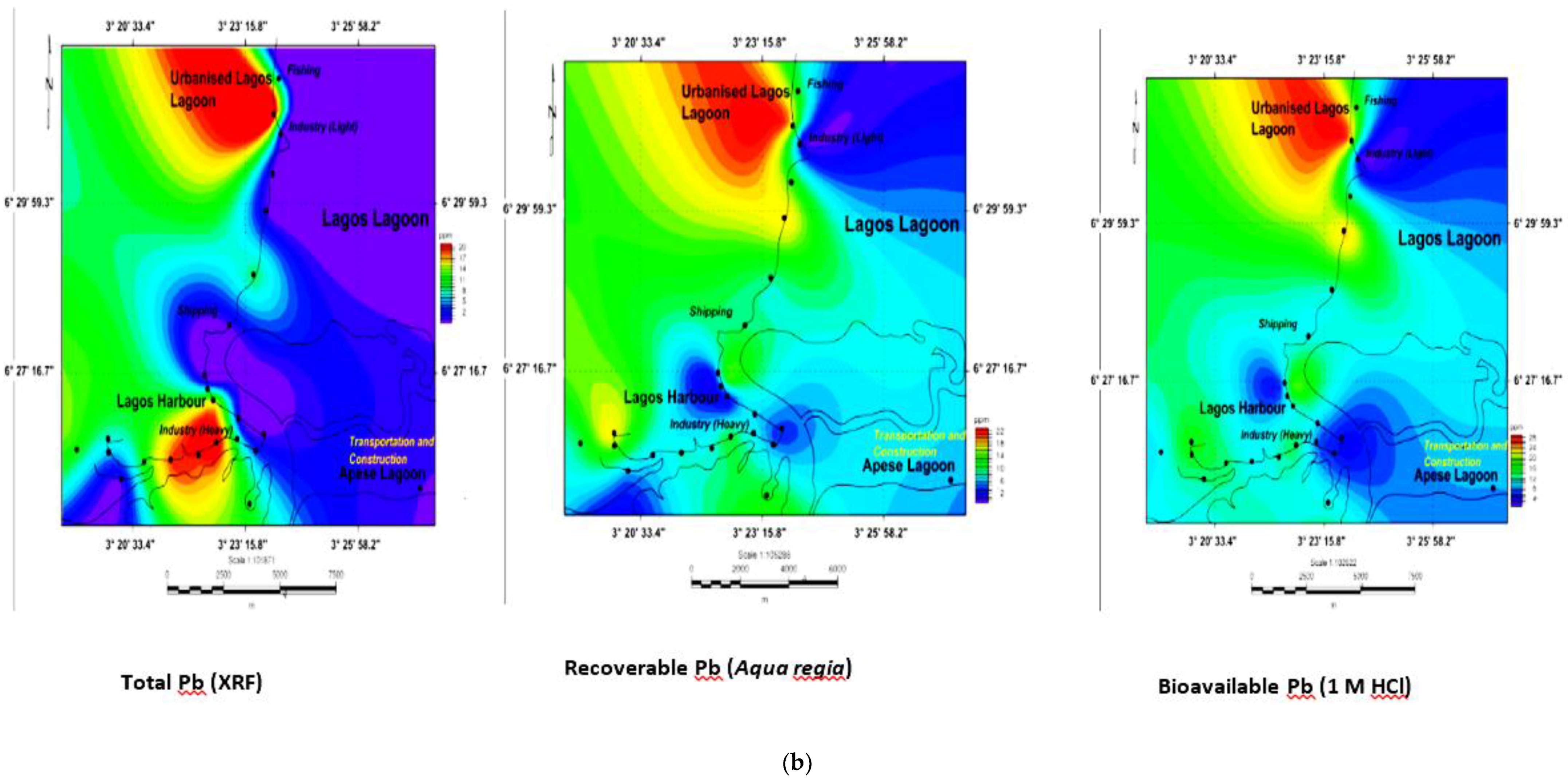 Sustainability 11 04339 g006b