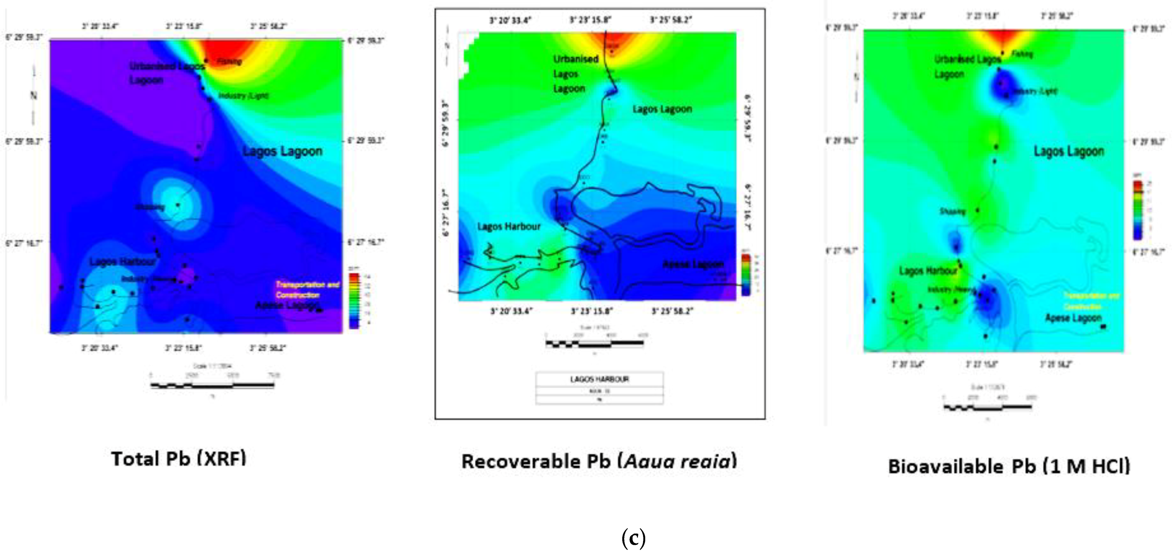 Sustainability 11 04339 g006c