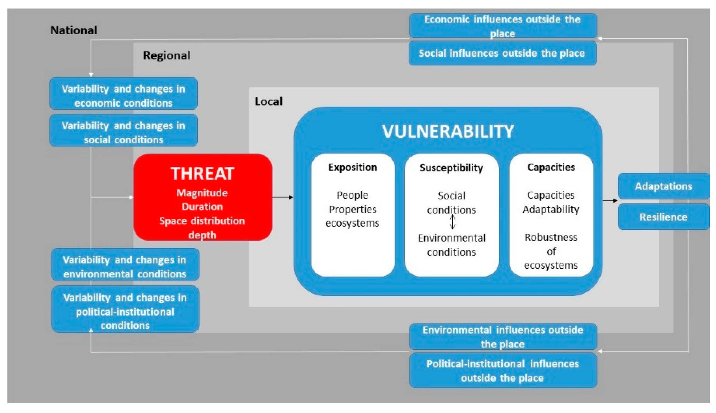 Sustainability 11 04341 g001 Sustainability 11 04341 g001