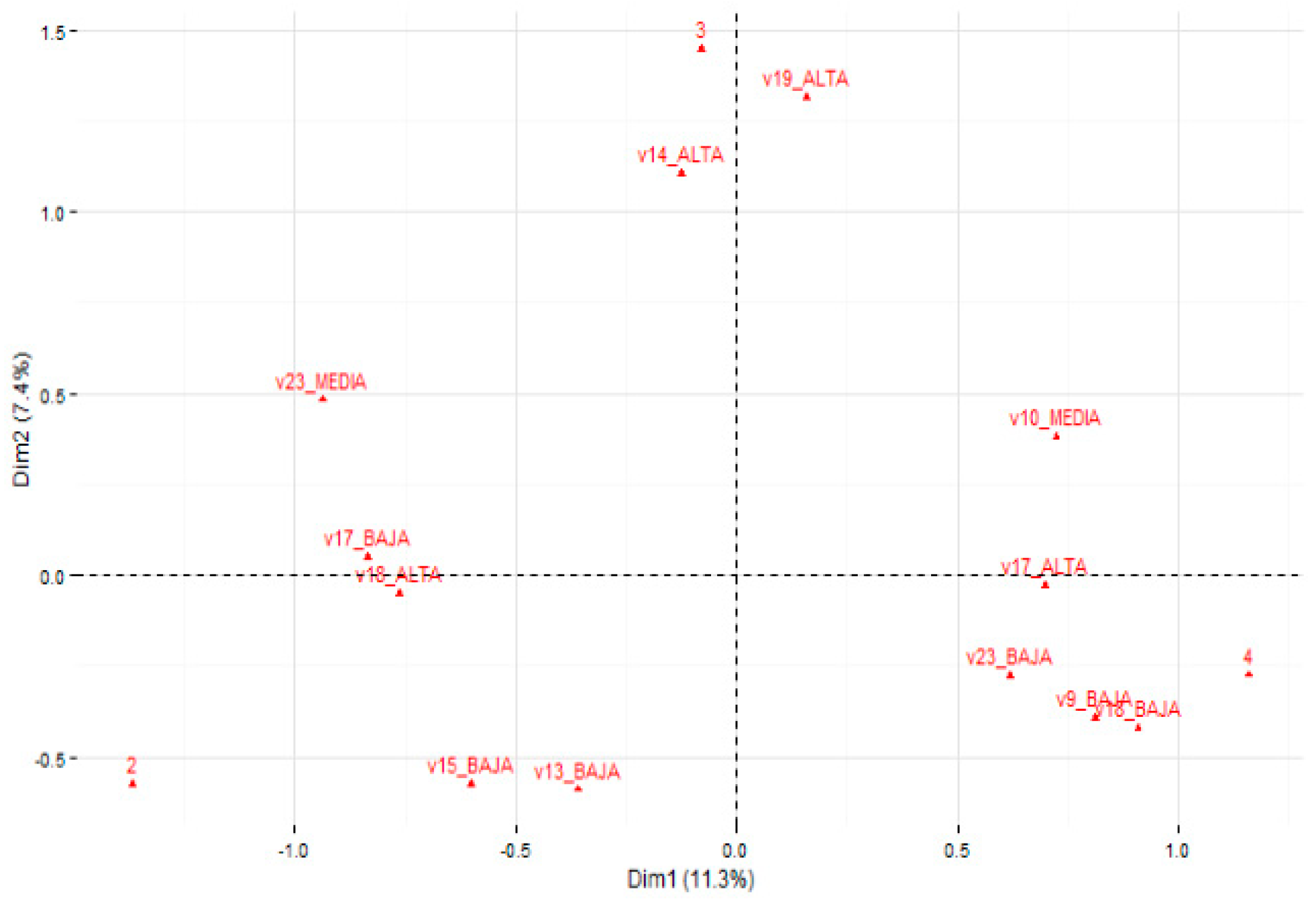 Sustainability 11 04341 g010 Sustainability 11 04341 g010