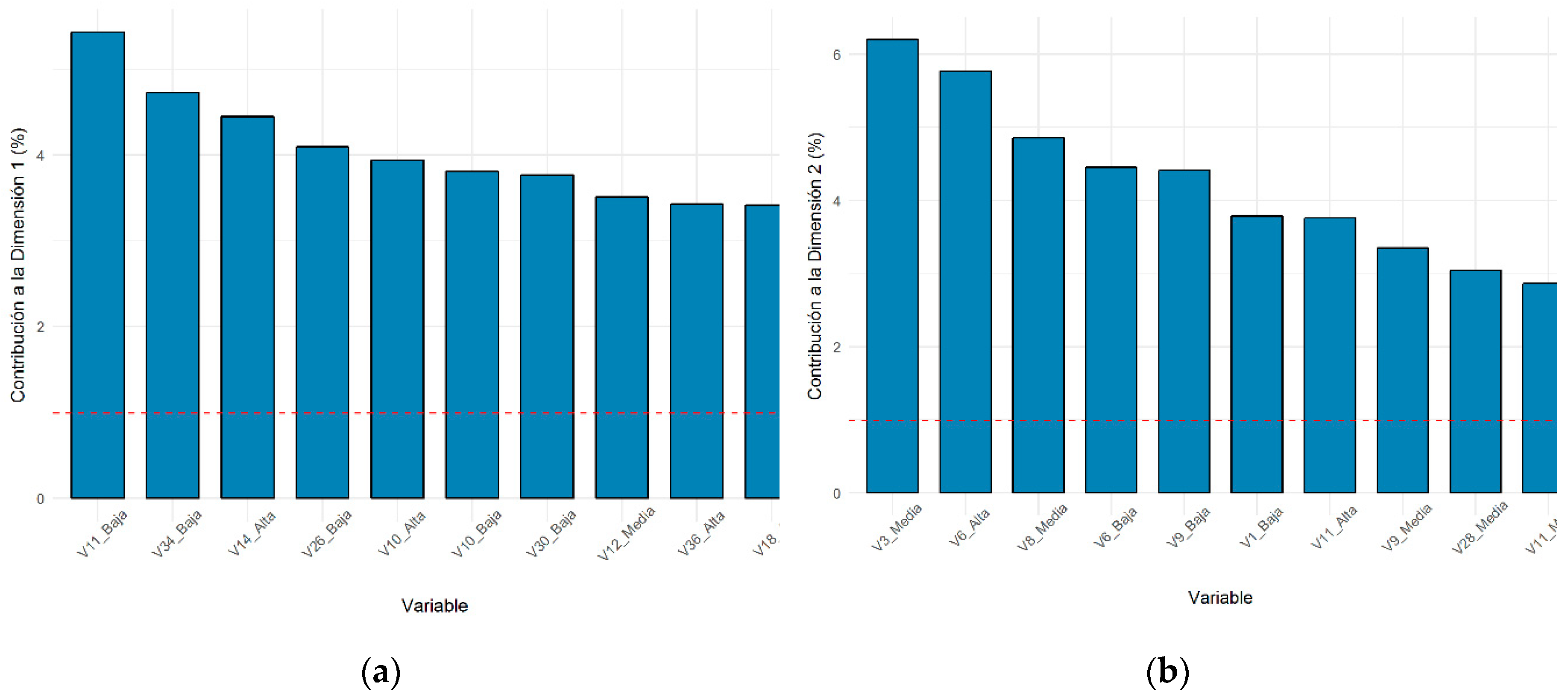 Sustainability 11 04341 g013a Sustainability 11 04341 g013a