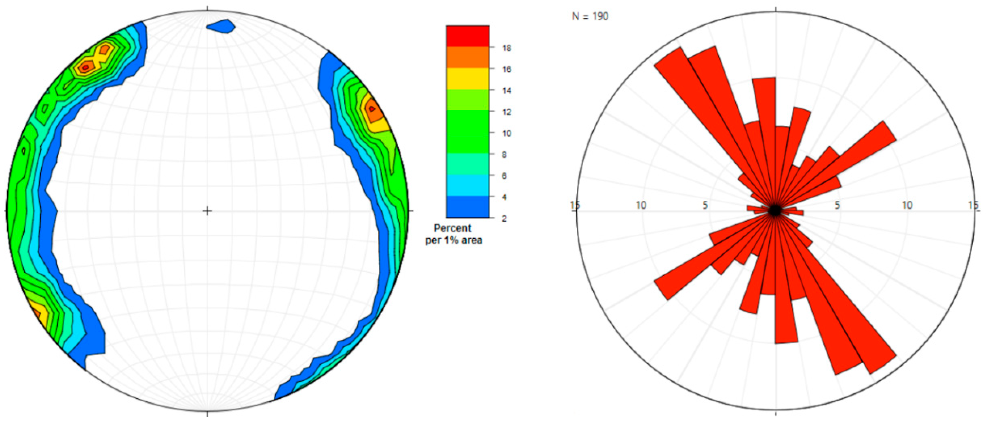 Sustainability 11 04352 g006 Sustainability 11 04352 g006