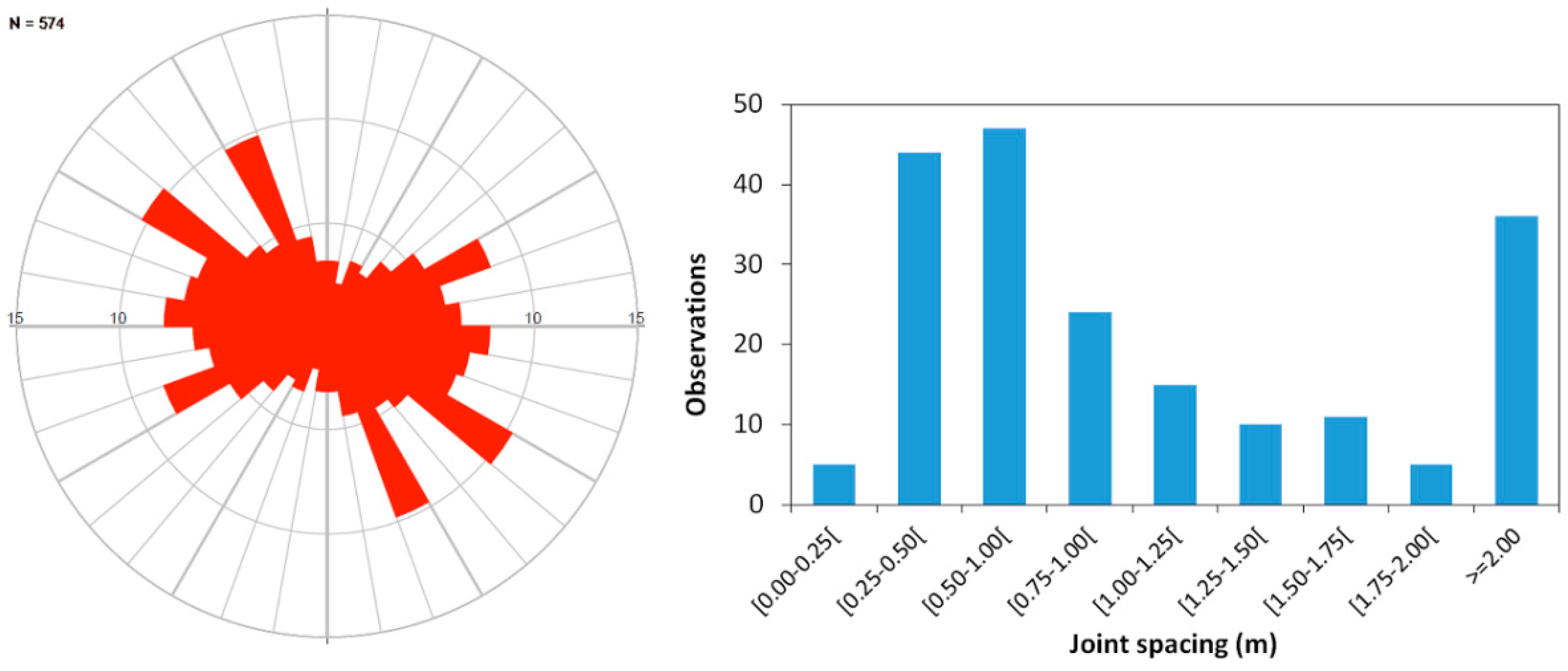 Sustainability 11 04352 g010 Sustainability 11 04352 g010