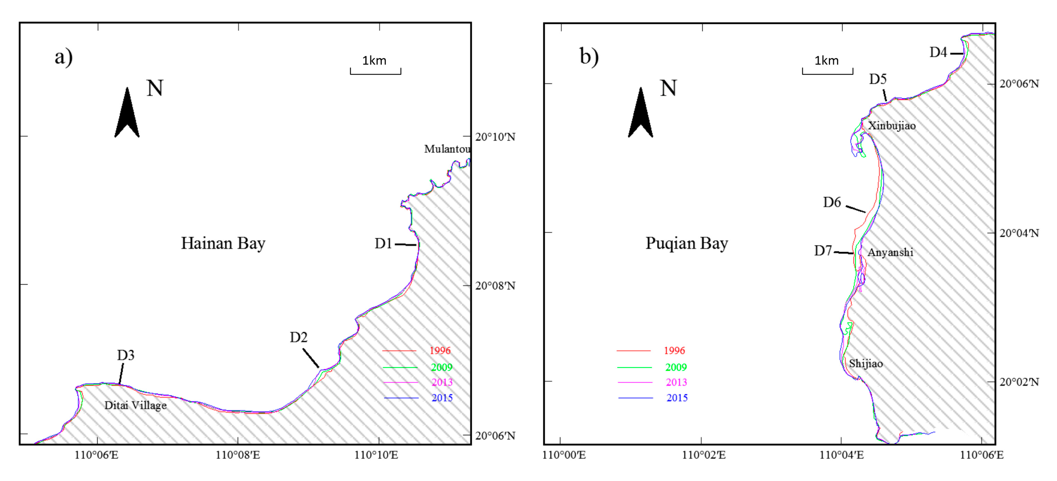 Sustainability 11 04354 g004