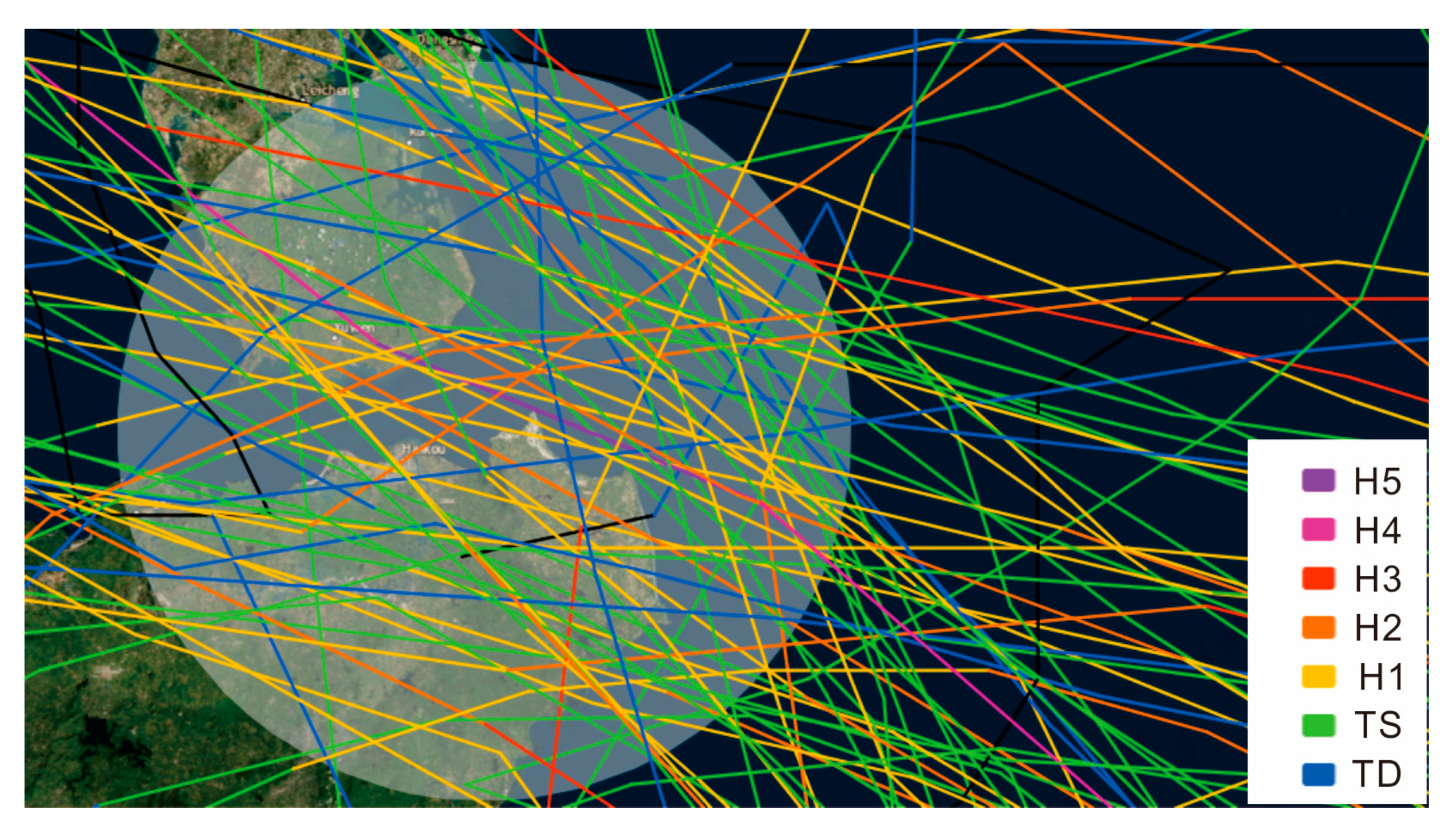 Sustainability 11 04354 g005