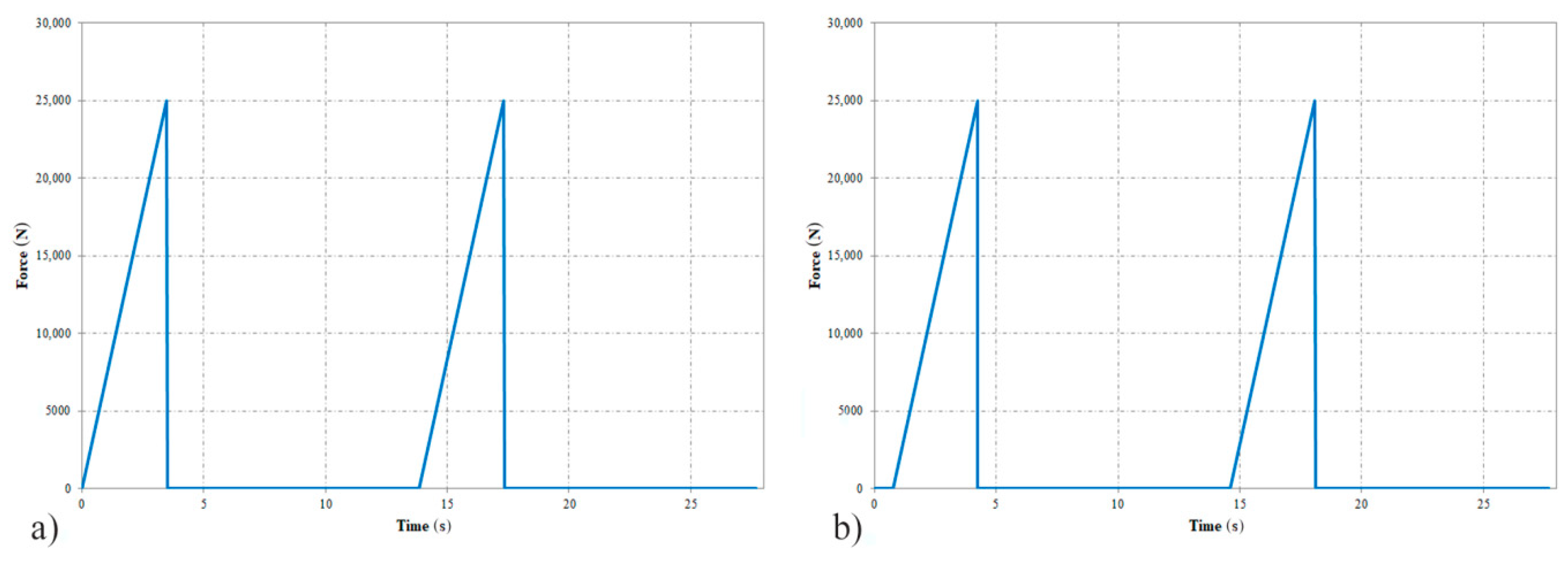 Sustainability 11 04357 g004