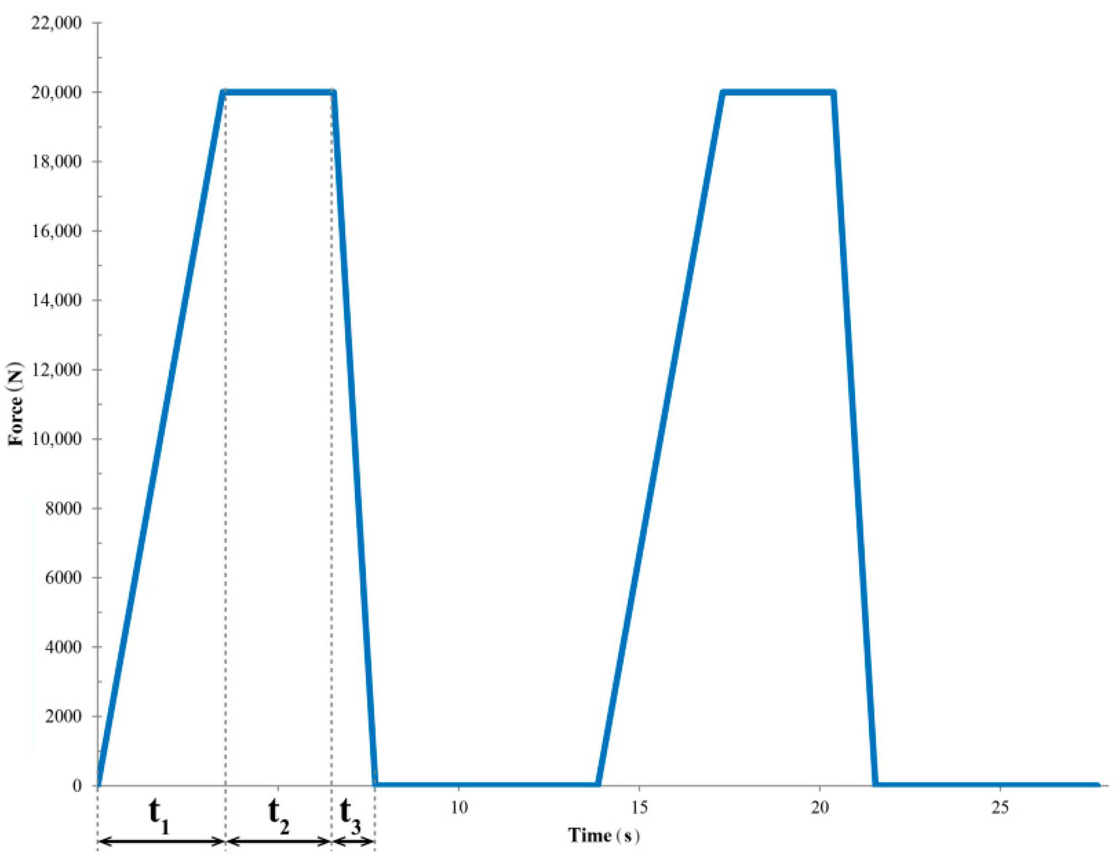 Sustainability 11 04357 g005