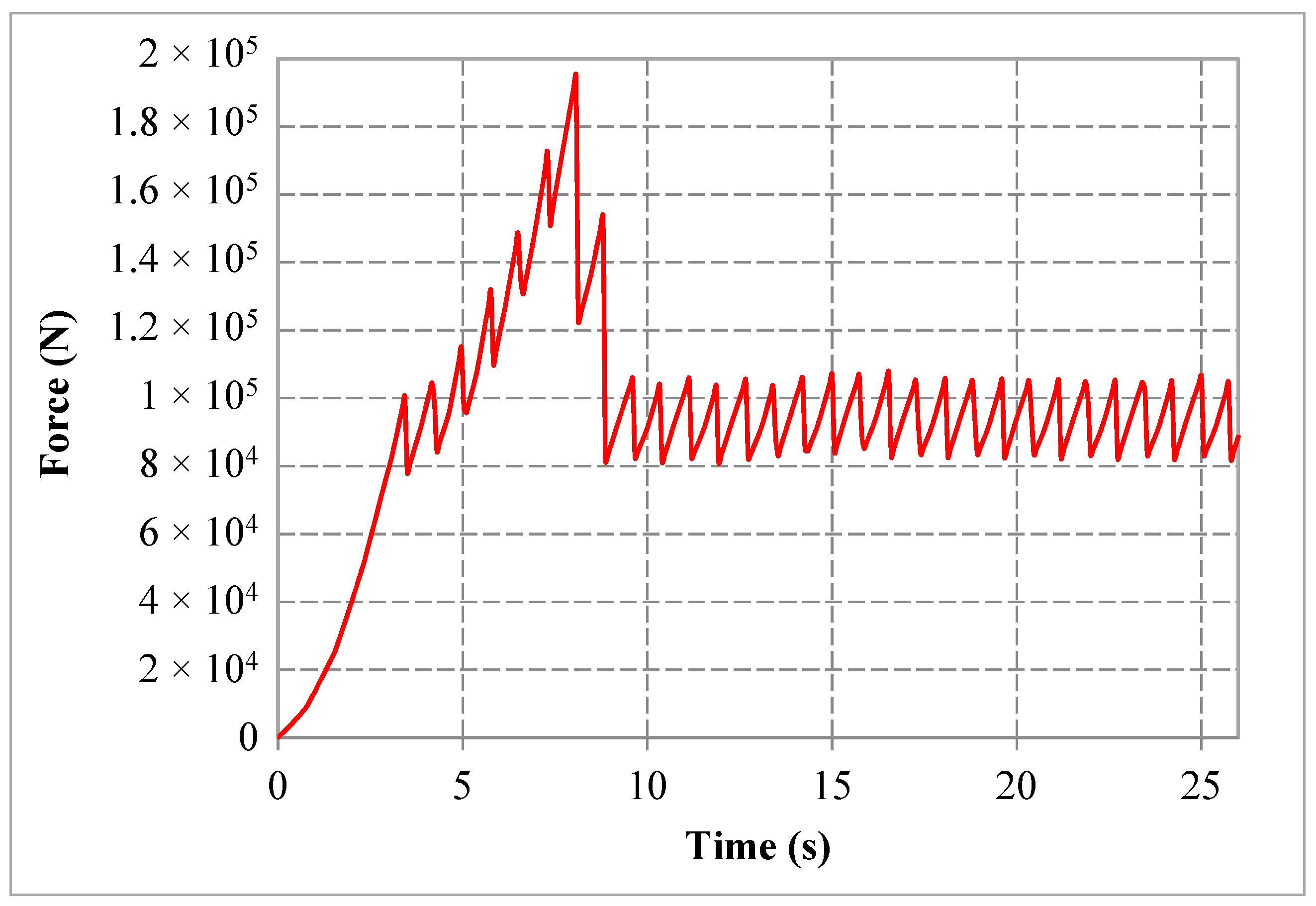 Sustainability 11 04357 g010