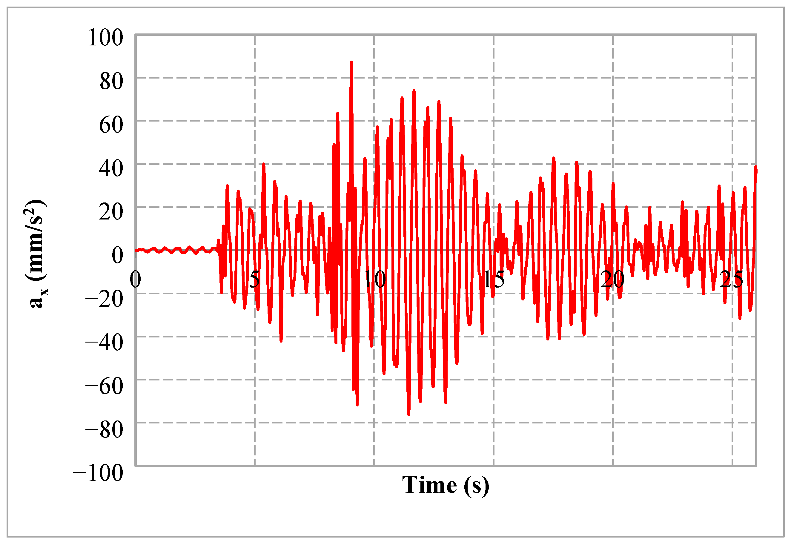 Sustainability 11 04357 g020
