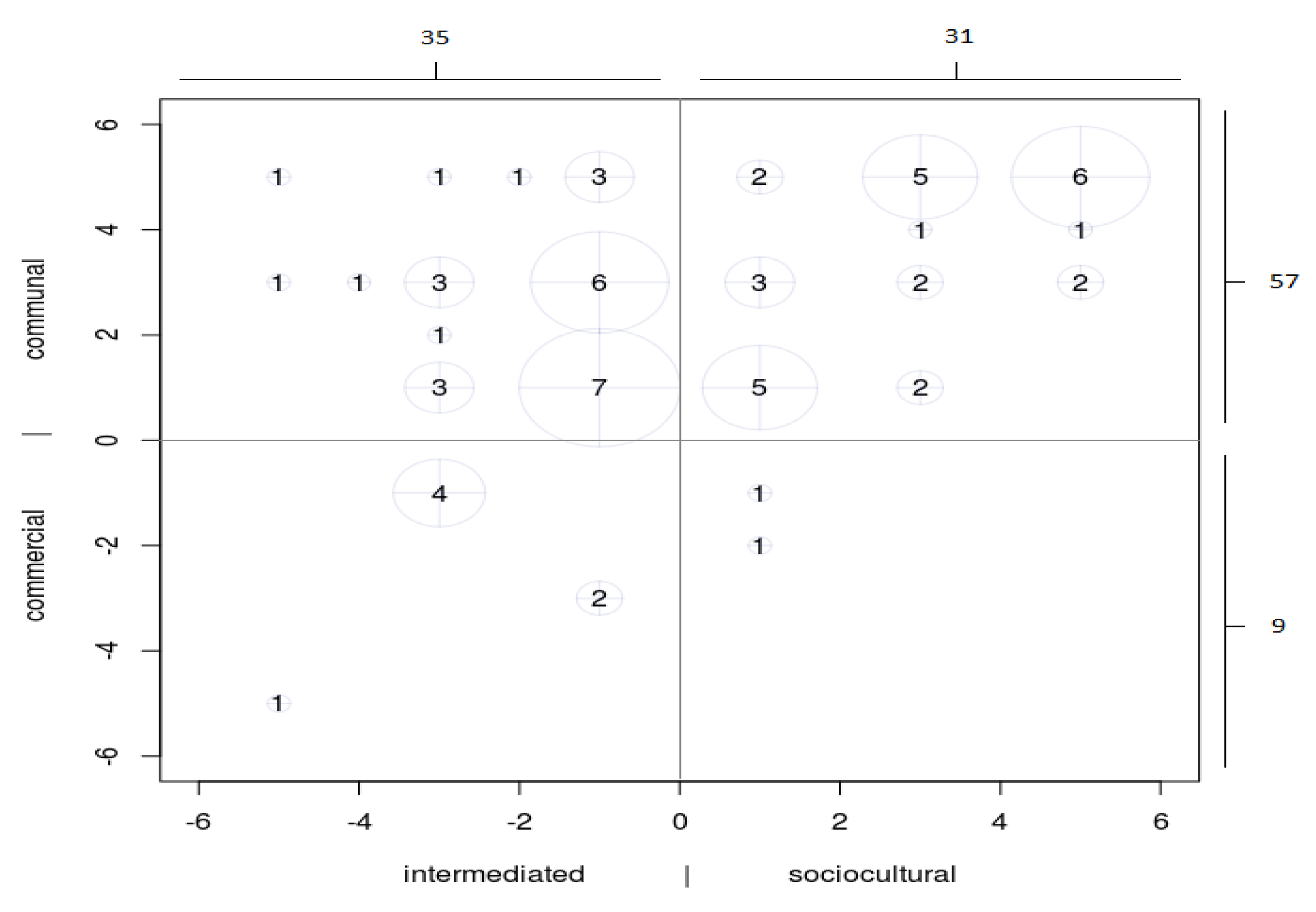 Sustainability 11 04358 g002
