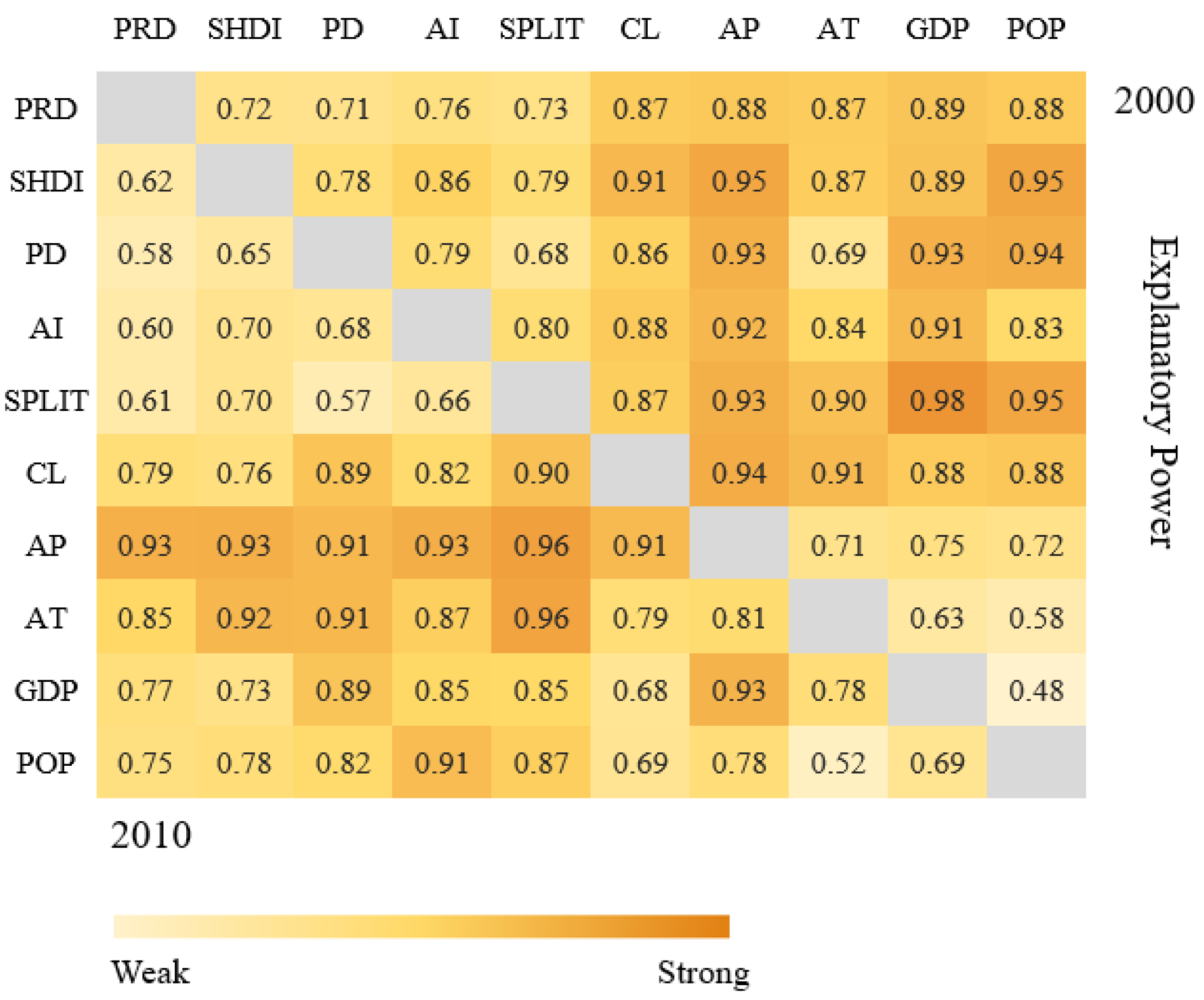 Sustainability 11 04361 g006 Sustainability 11 04361 g006