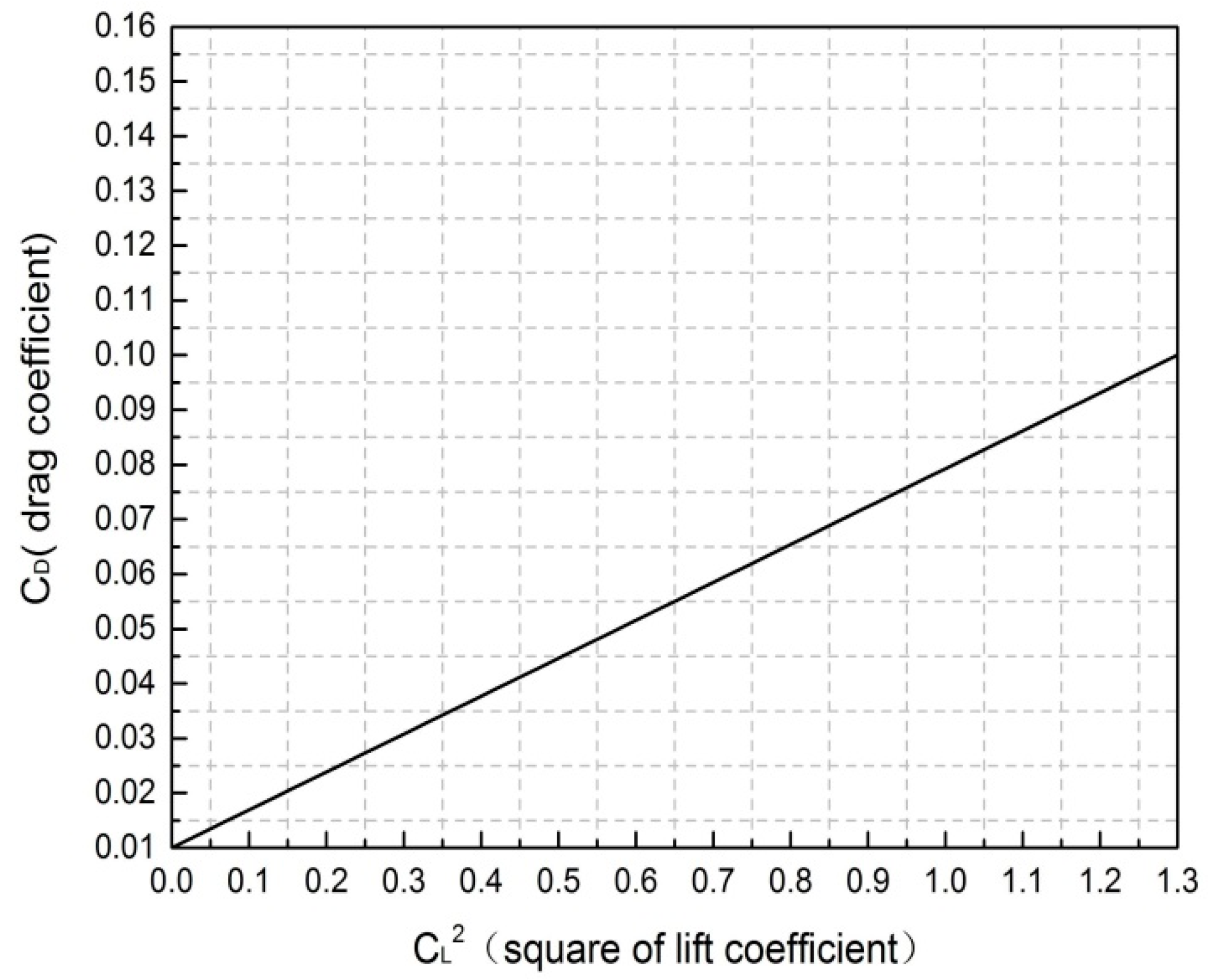 Sustainability 11 04362 g005