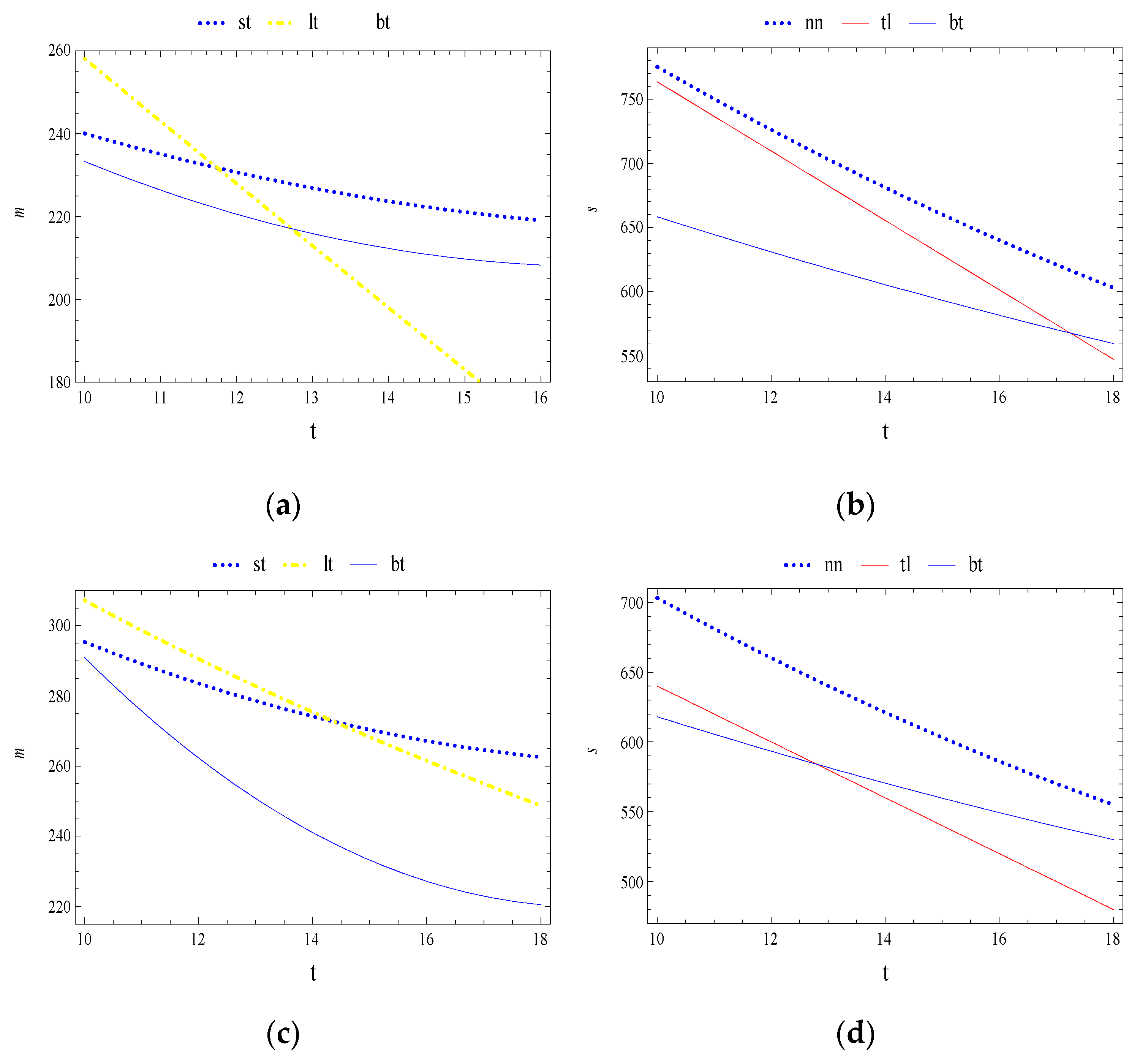 Sustainability 11 04363 g013