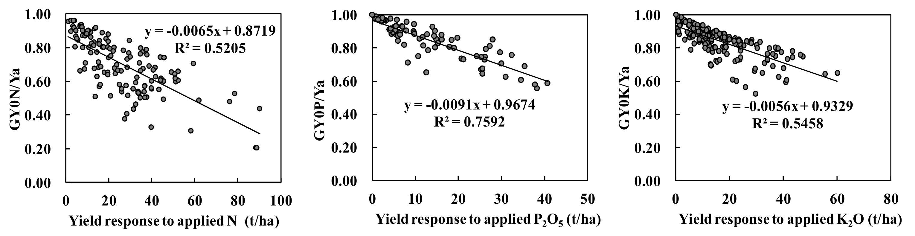 Sustainability 11 04368 g005