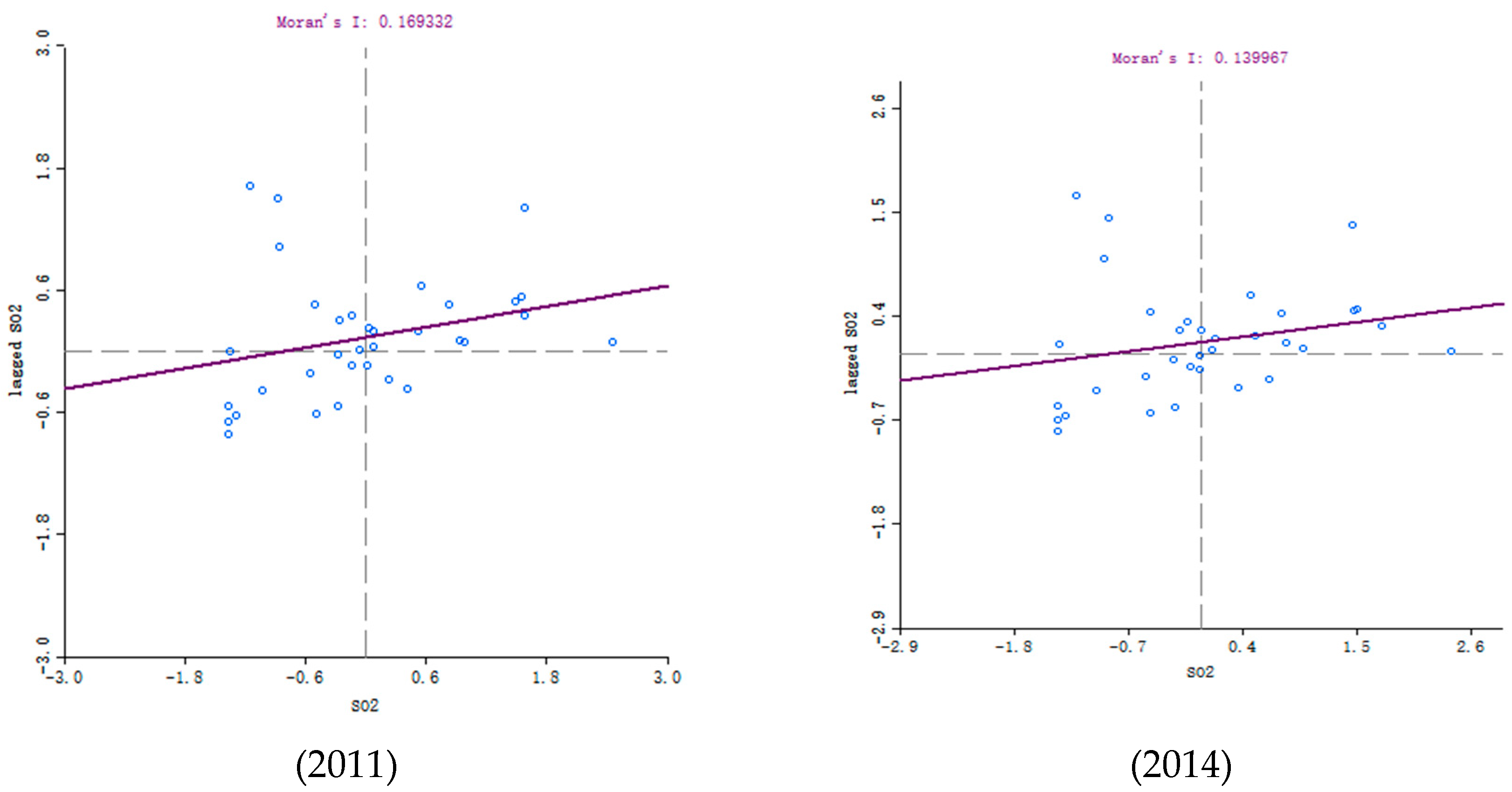 Sustainability 11 04376 g004a Sustainability 11 04376 g004a