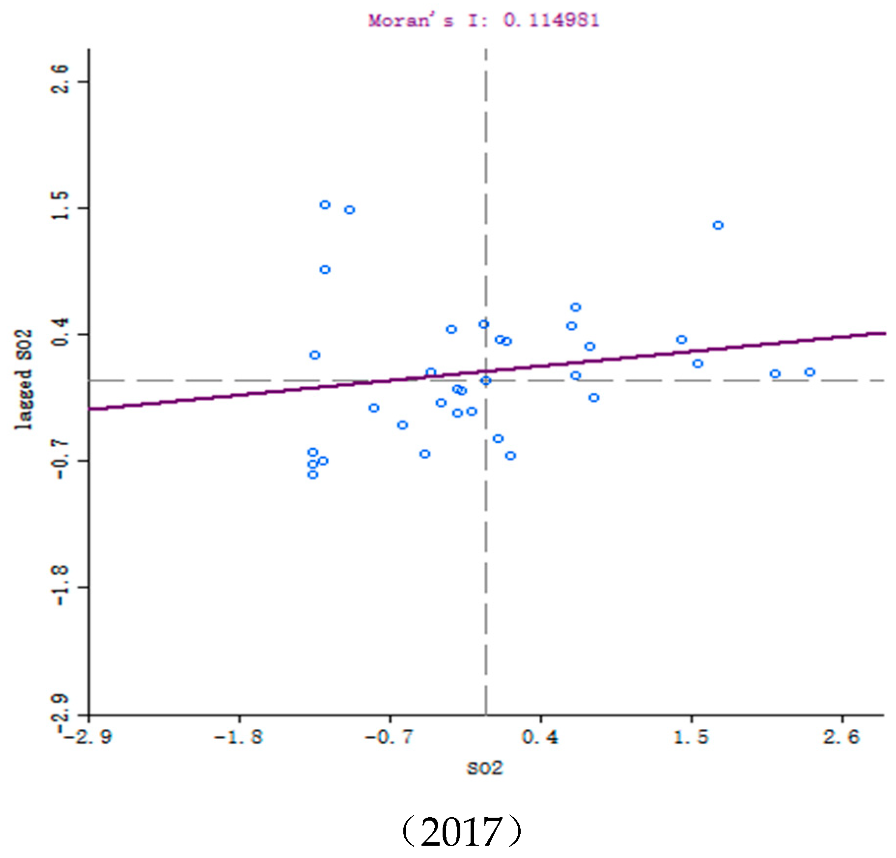 Sustainability 11 04376 g004b Sustainability 11 04376 g004b