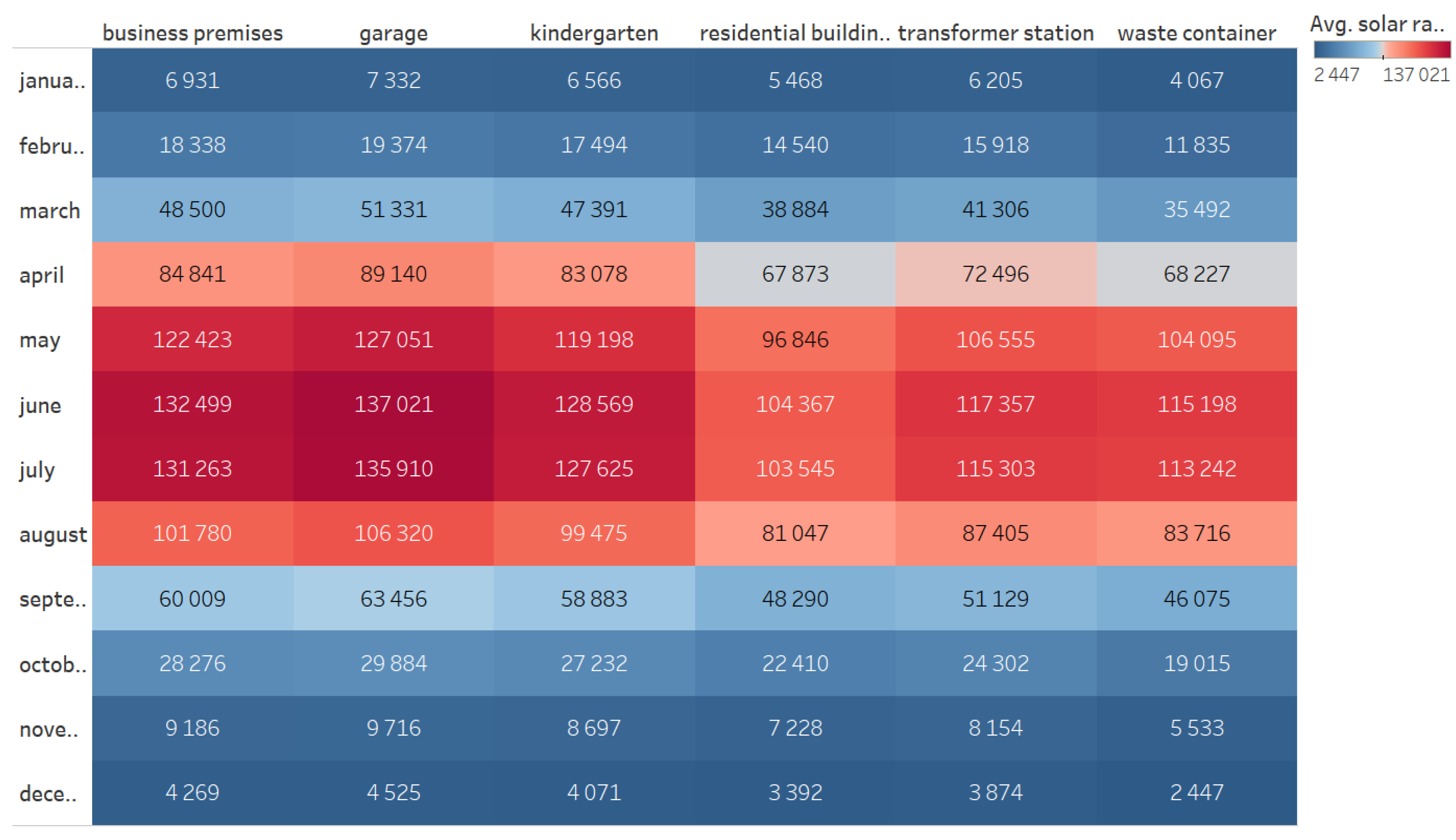 Sustainability 11 04377 g007 Sustainability 11 04377 g007