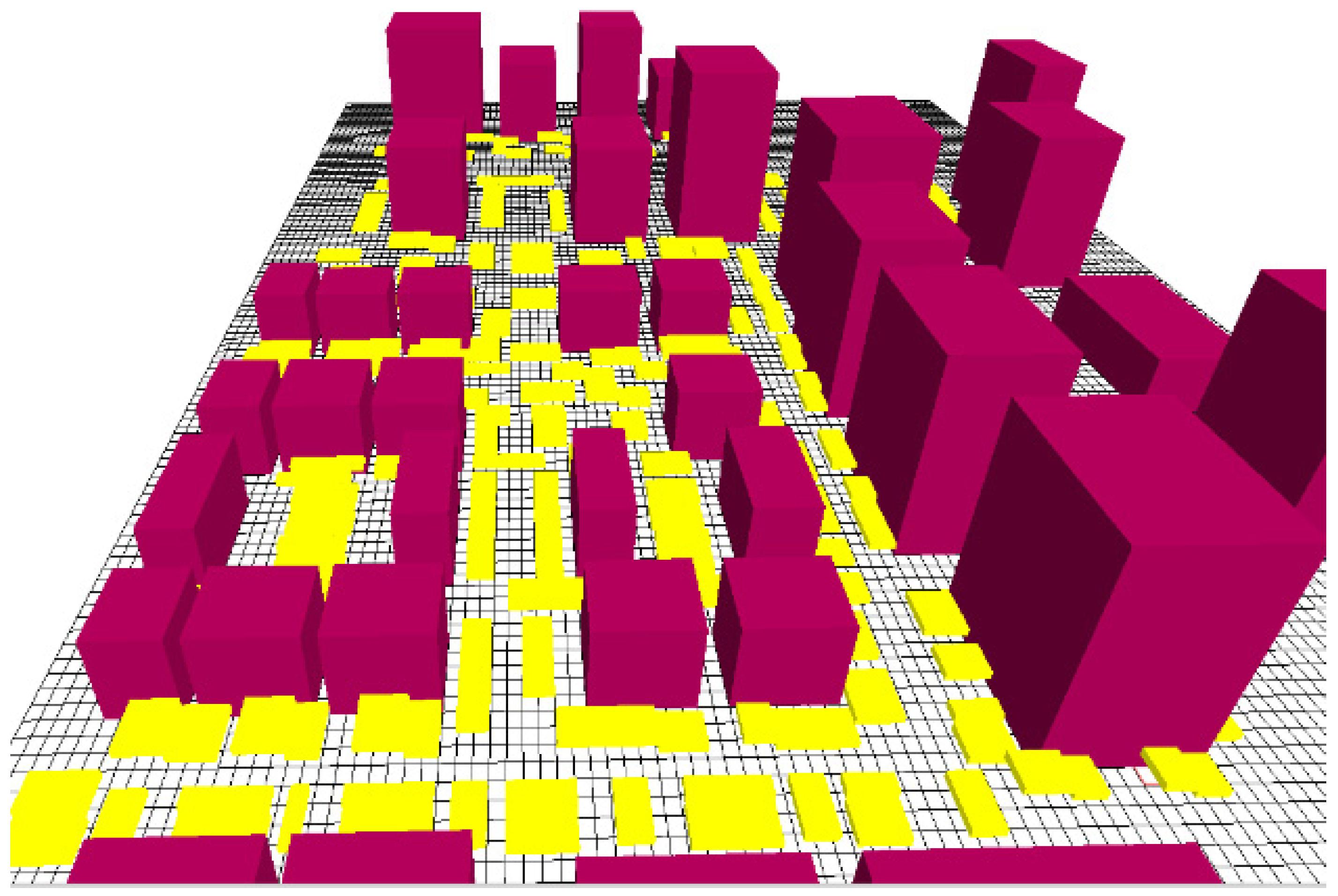 Sustainability 11 04378 g008