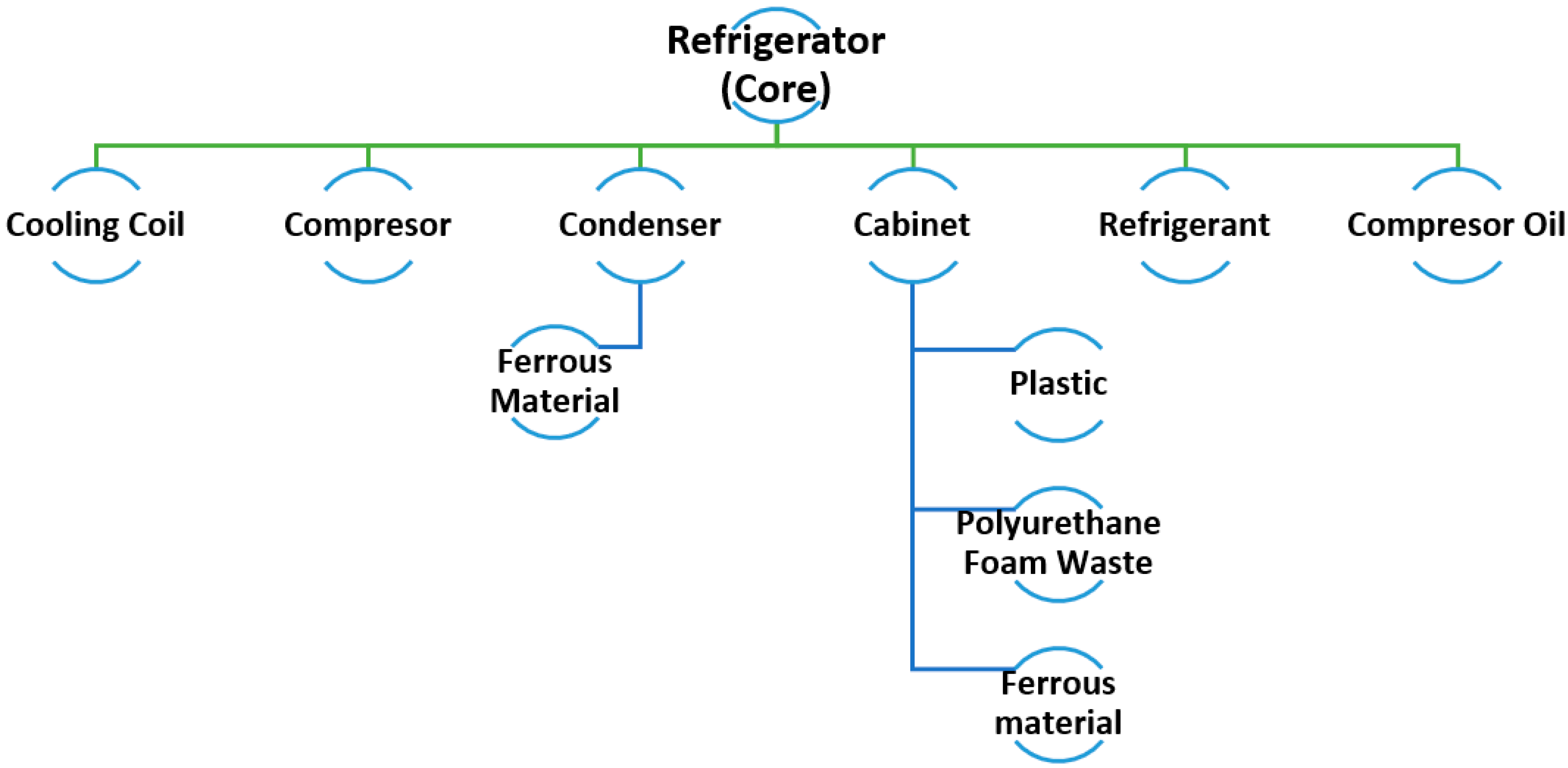 Sustainability 11 04380 g001