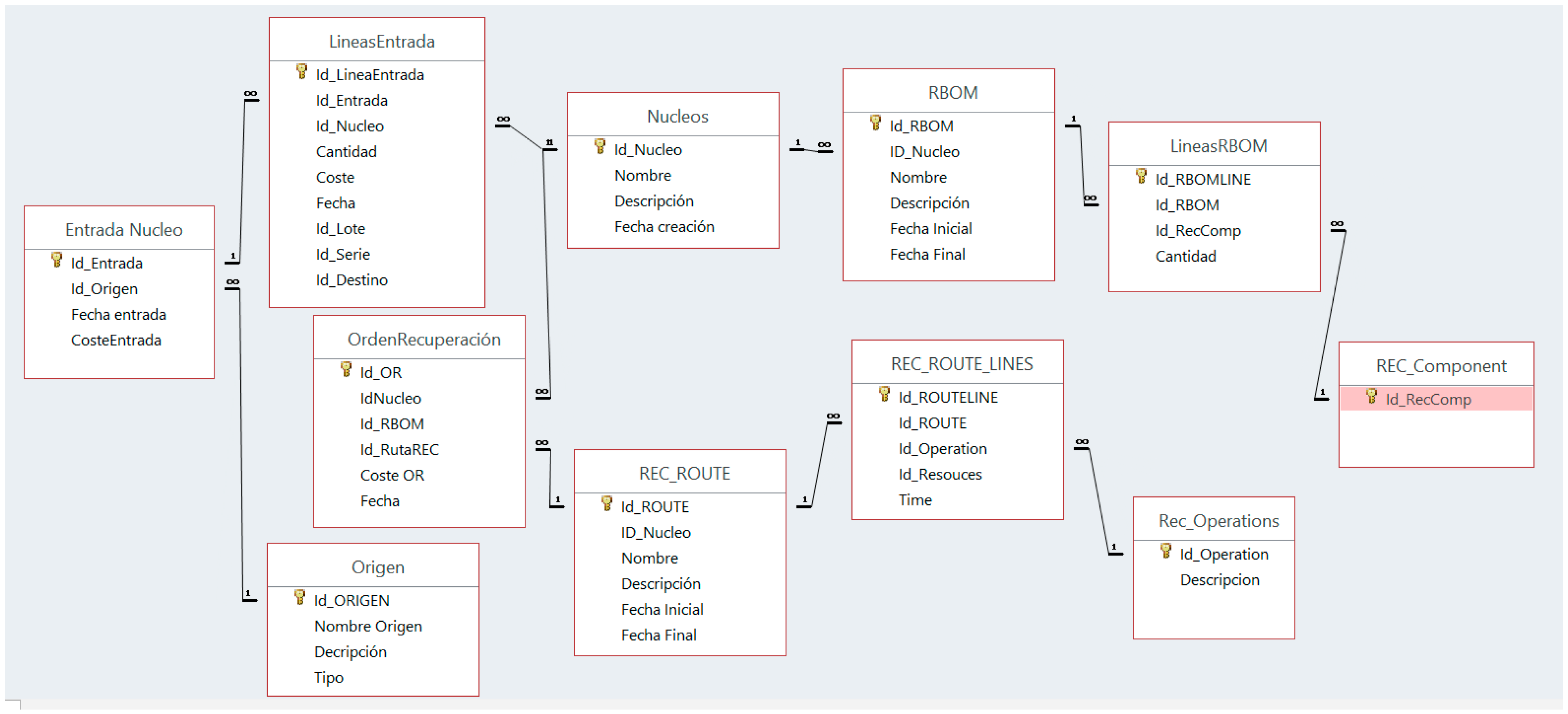 Sustainability 11 04380 g003