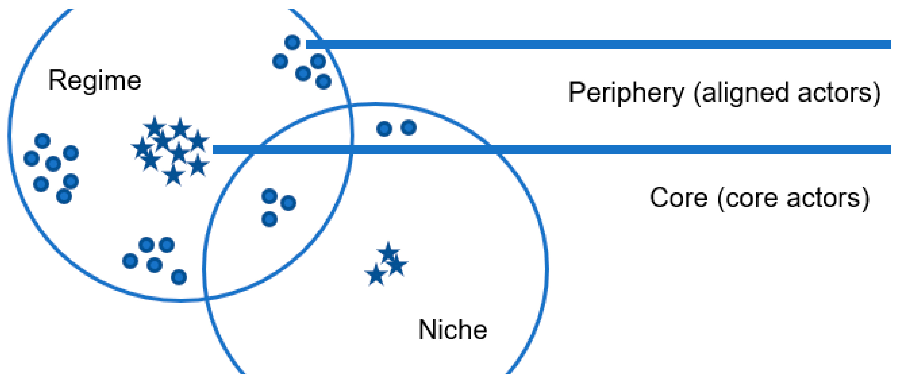 Sustainability 11 04385 g001 Sustainability 11 04385 g001