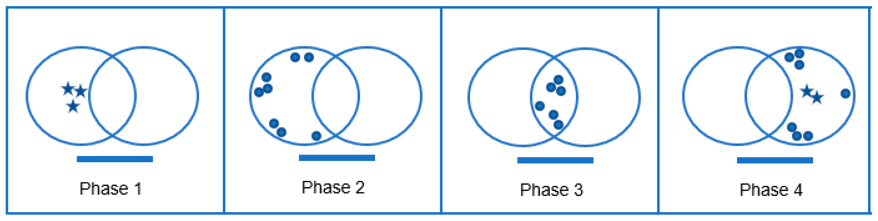 Sustainability 11 04385 g002 Sustainability 11 04385 g002