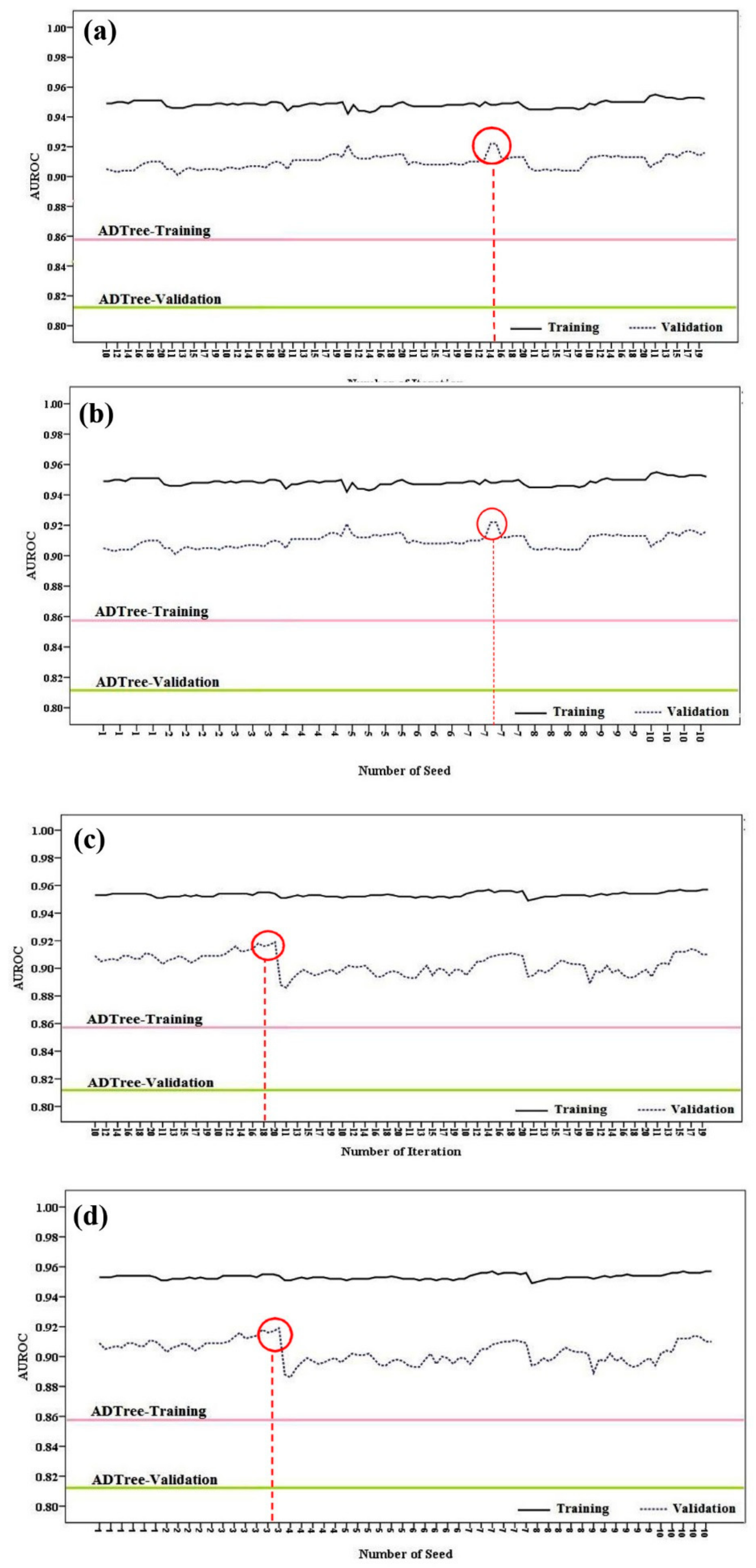 Sustainability 11 04386 g006a Sustainability 11 04386 g006a