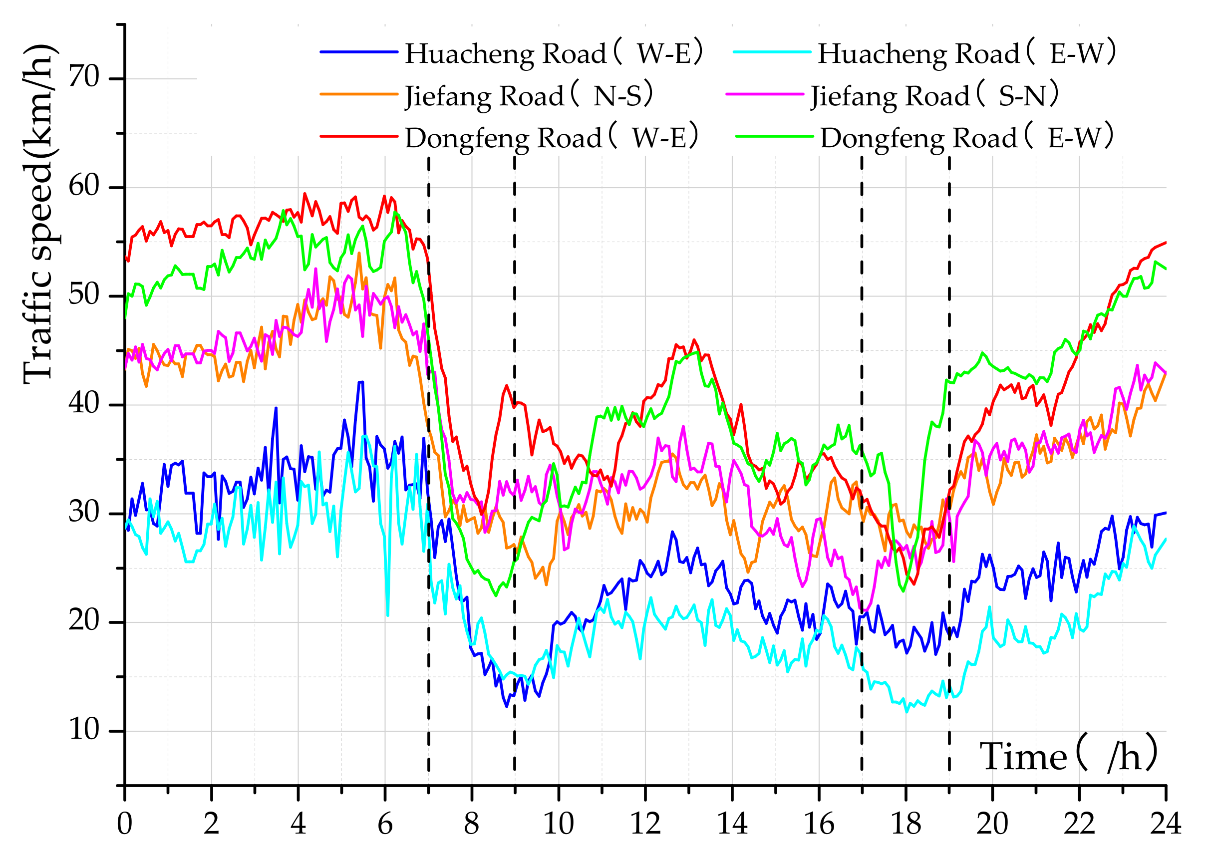 Sustainability 11 04387 g001