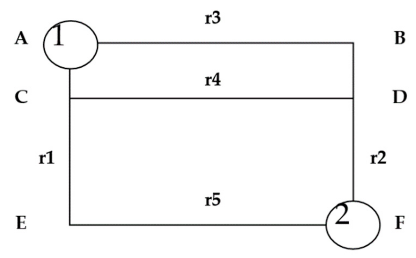 Sustainability 11 04387 g002
