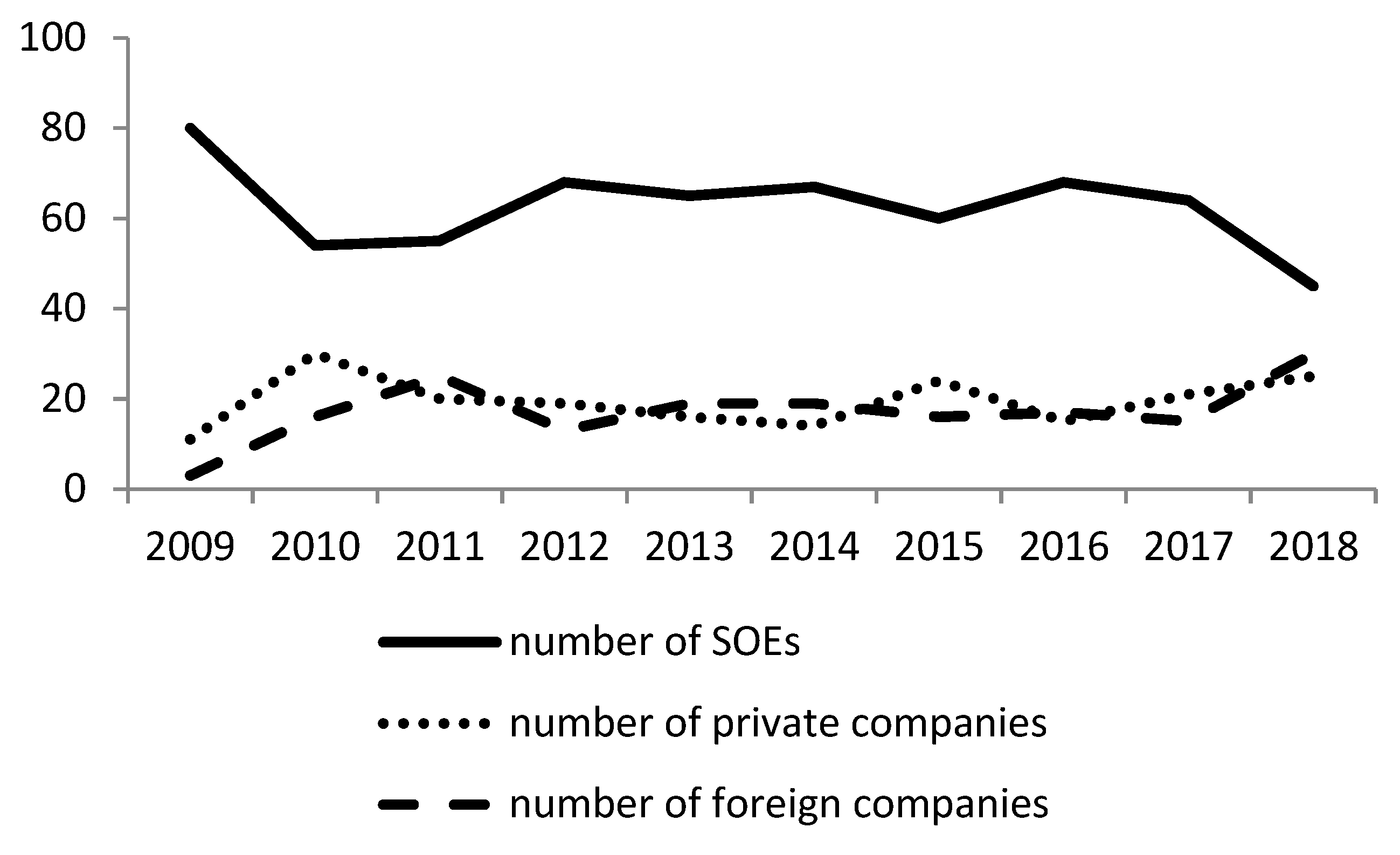 Sustainability 11 04392 g006 550