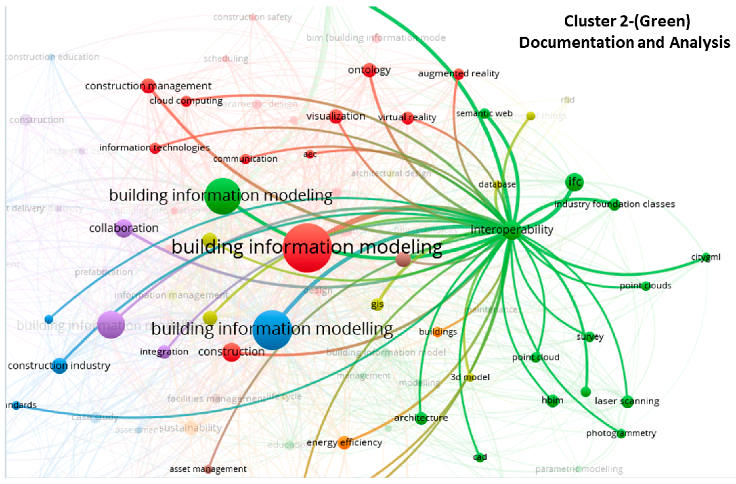 Sustainability 11 04398 g012