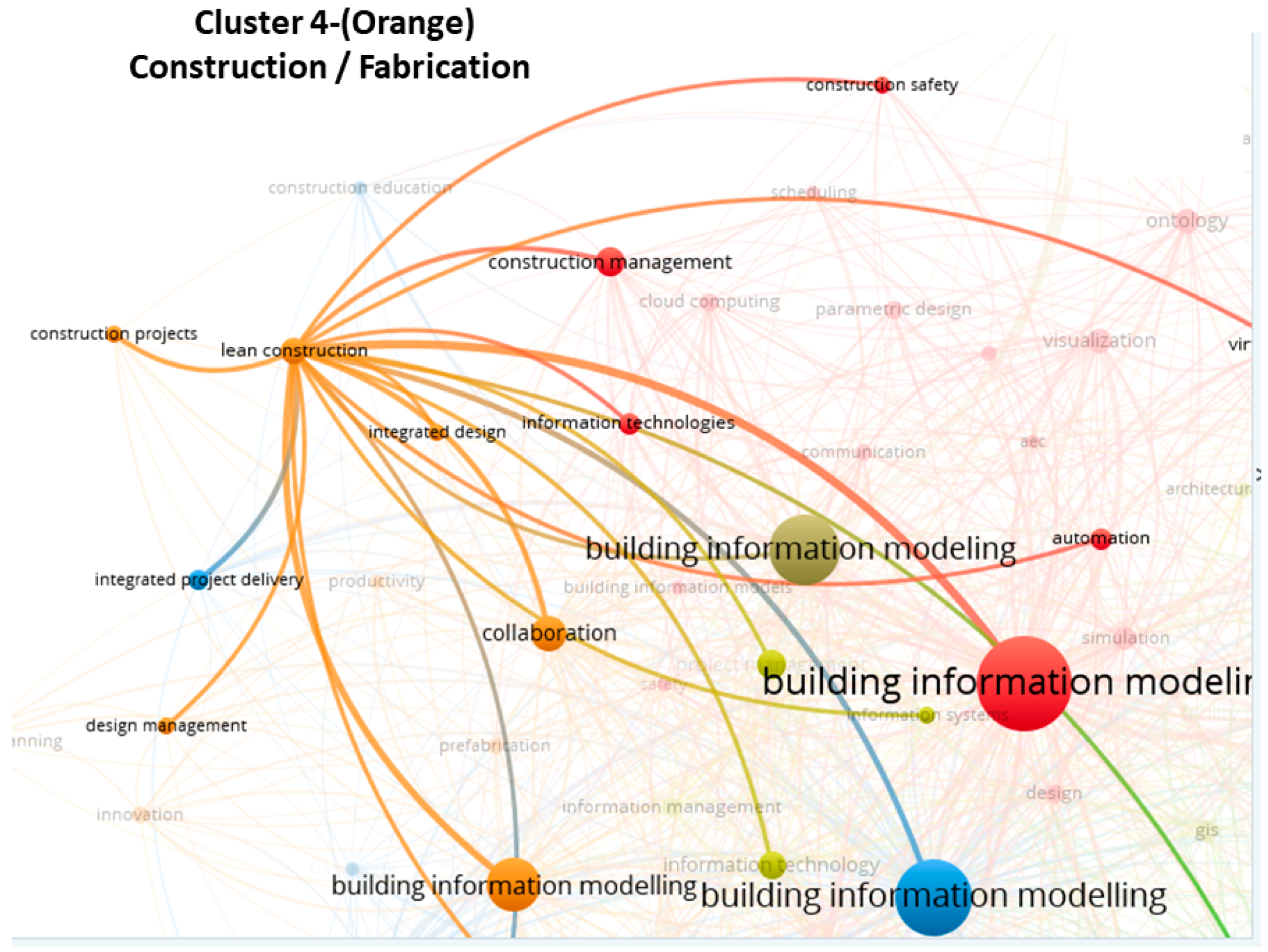 Sustainability 11 04398 g014