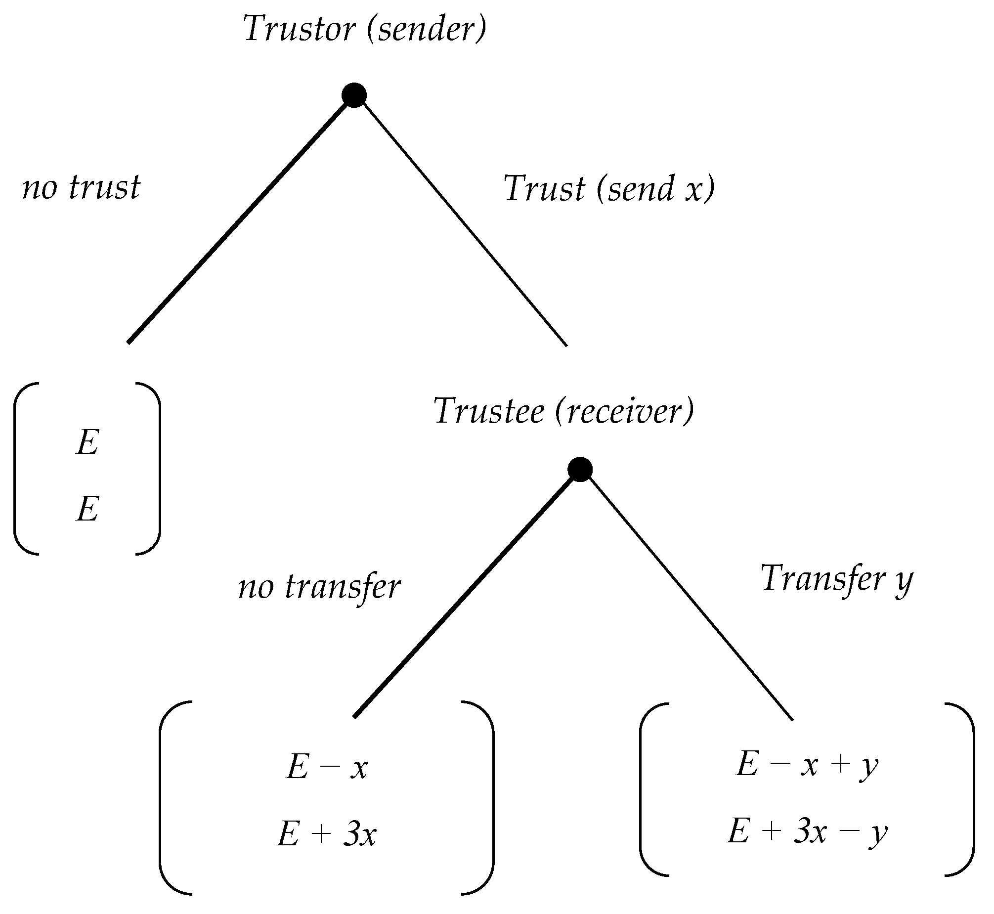 Sustainability 11 04399 g001 Sustainability 11 04399 g001