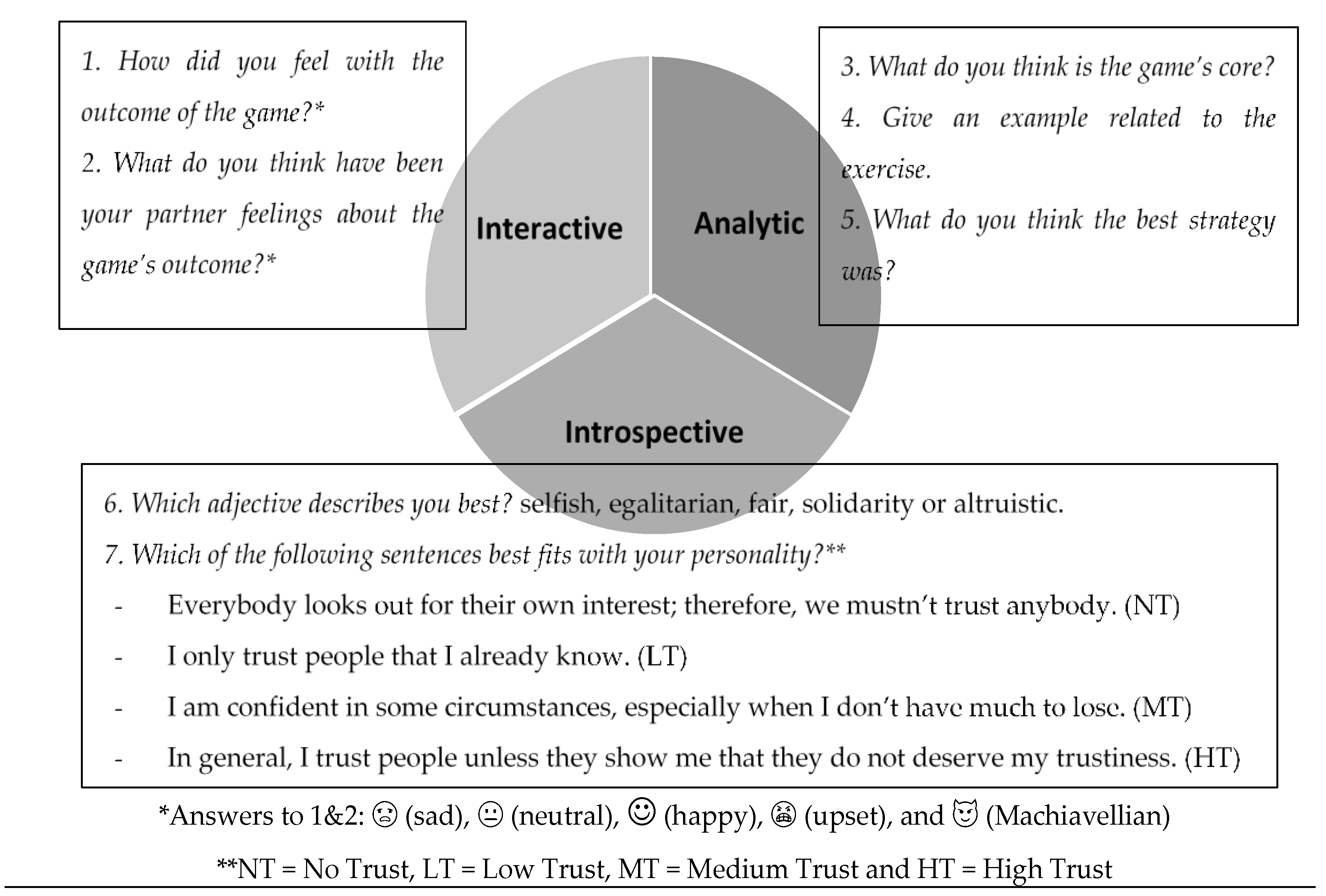 Sustainability 11 04399 g003 Sustainability 11 04399 g003
