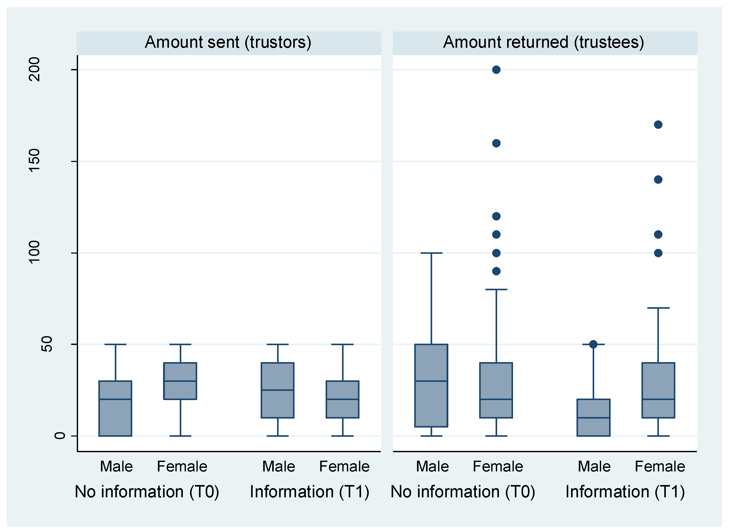 Sustainability 11 04399 g004 Sustainability 11 04399 g004