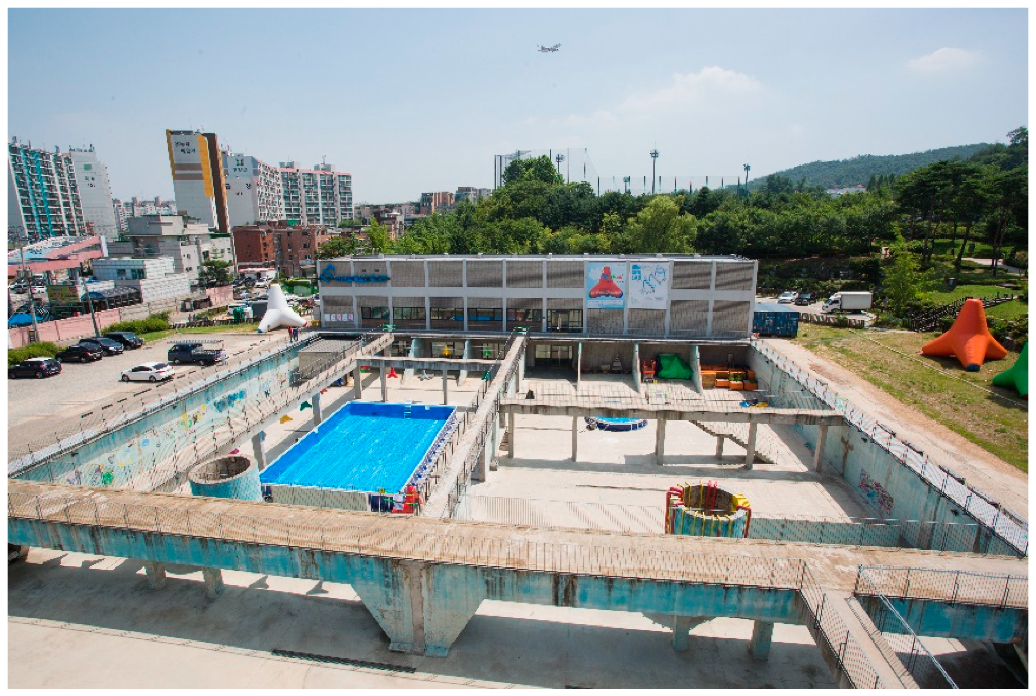 Sustainability 11 04400 g005 550