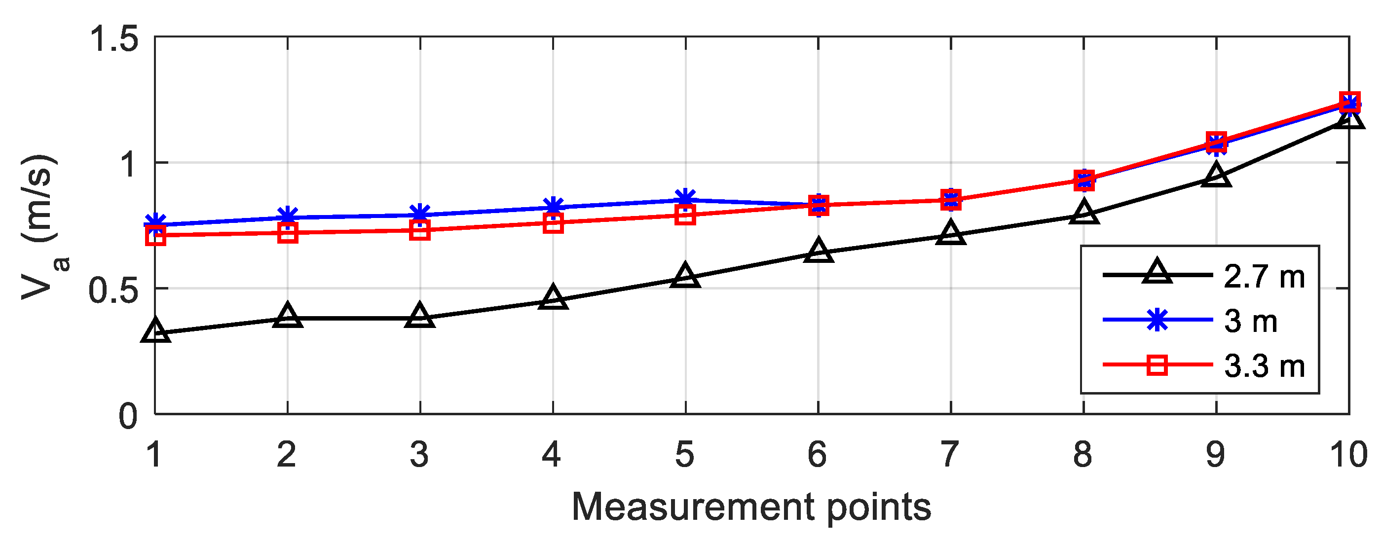 Sustainability 11 04402 g014