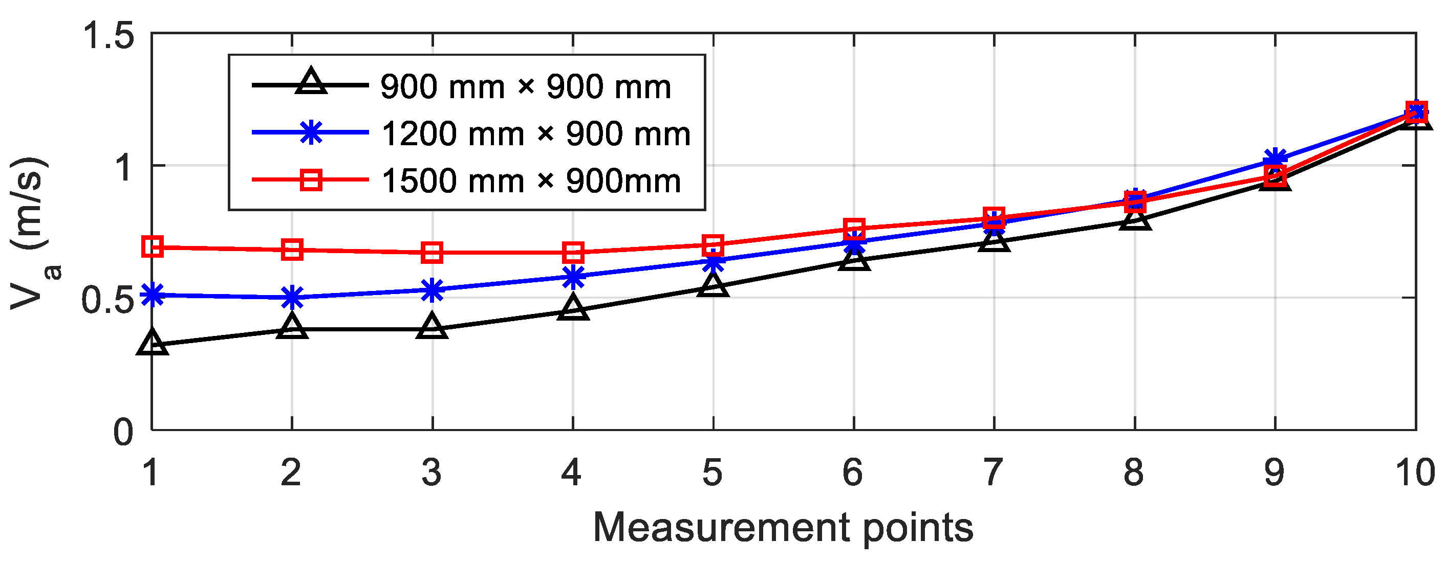 Sustainability 11 04402 g015