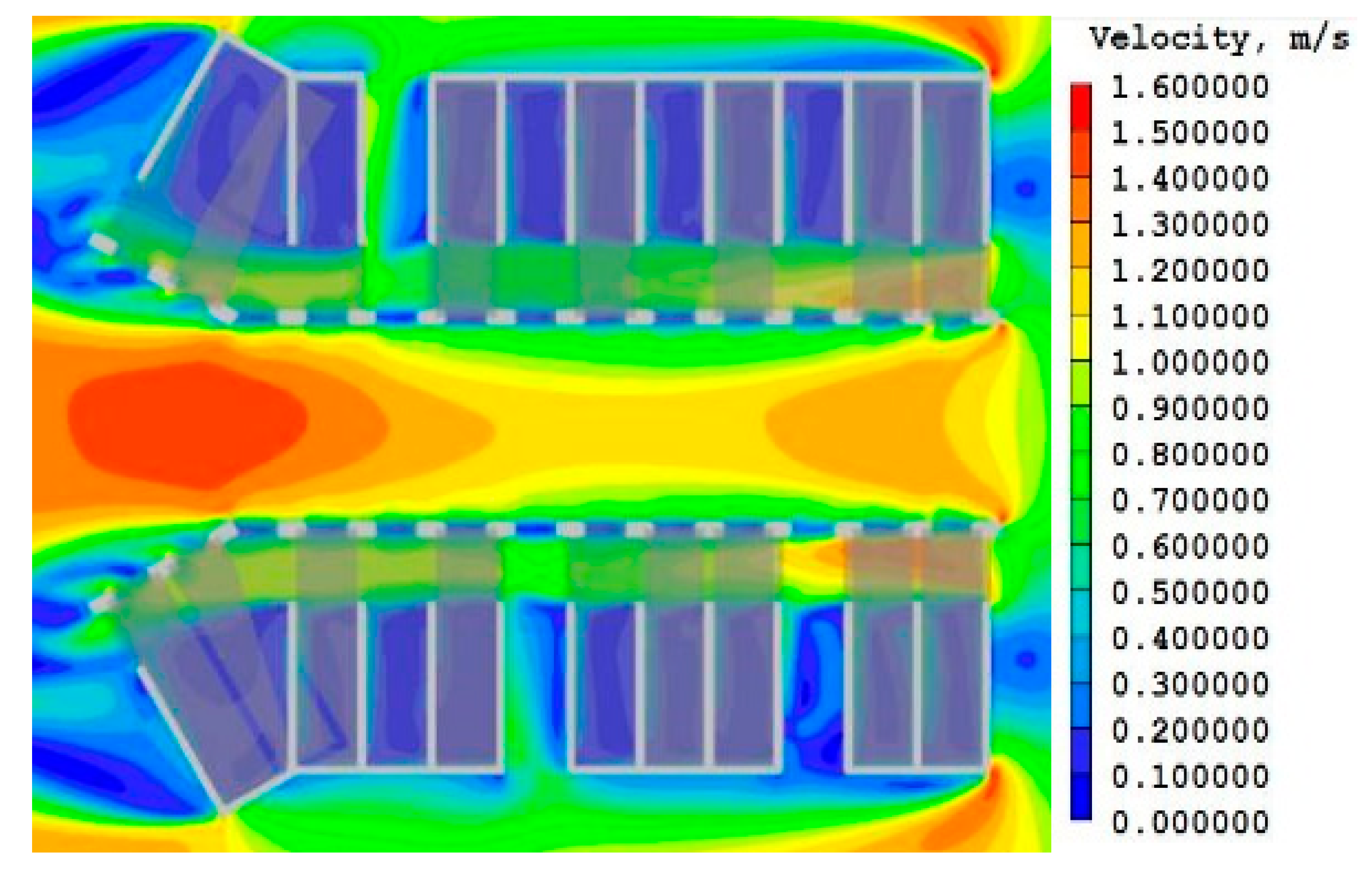 Sustainability 11 04402 g016