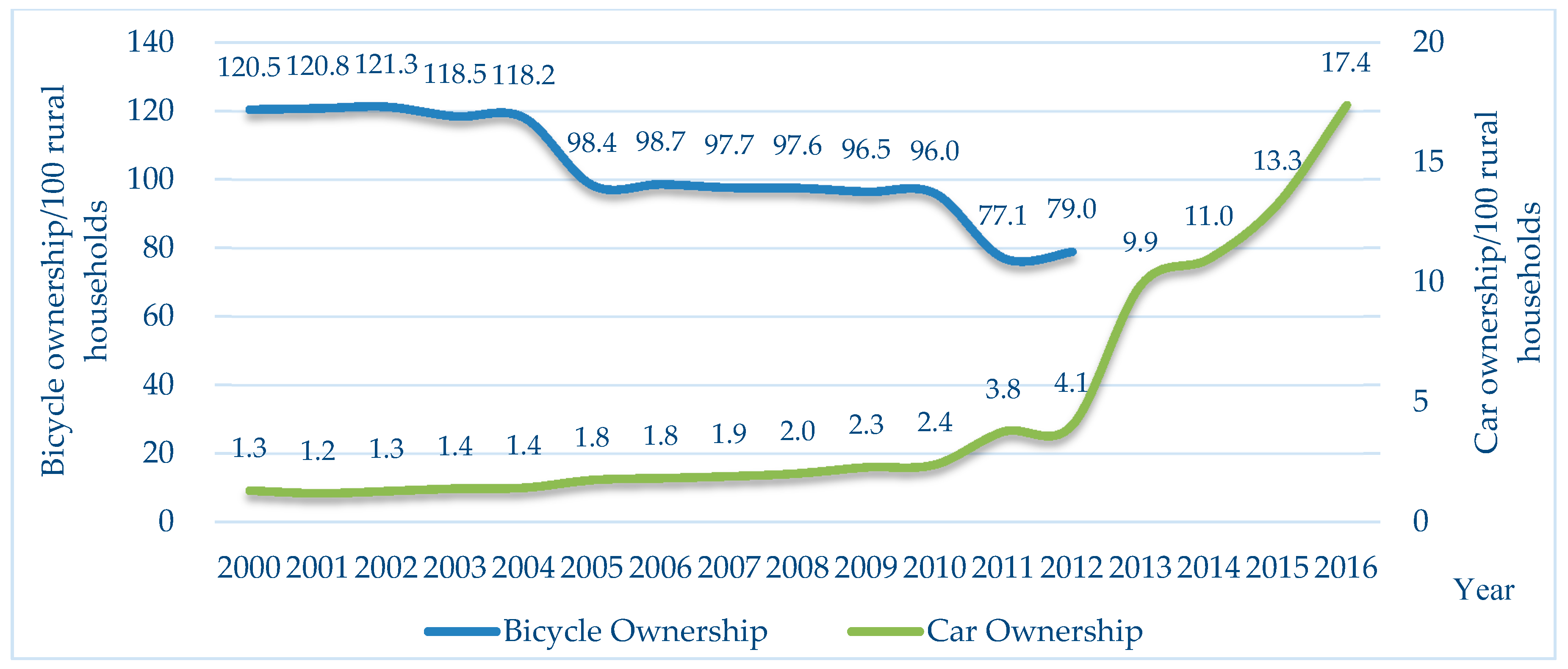 Sustainability 11 04404 g001