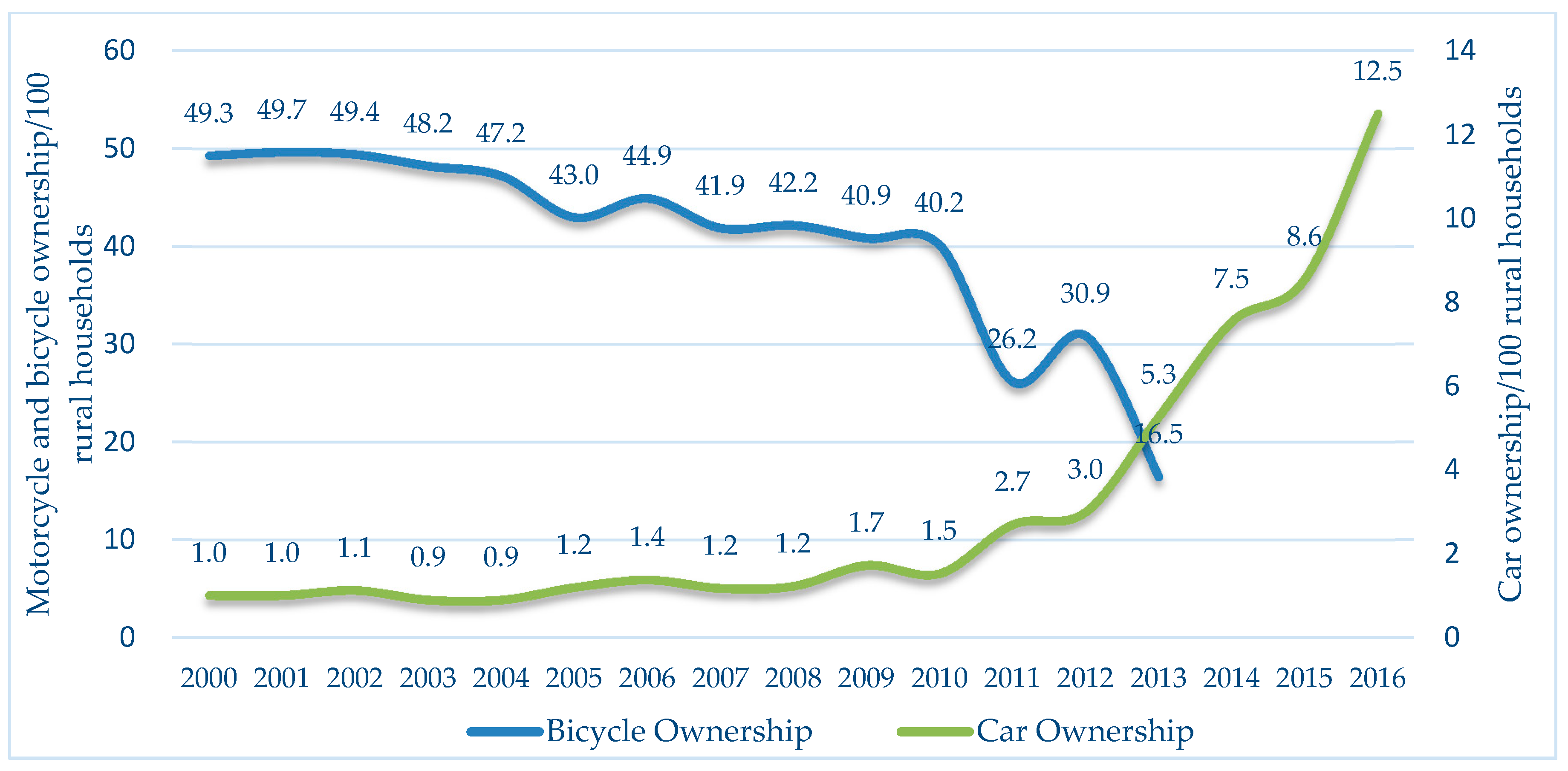 Sustainability 11 04404 g002