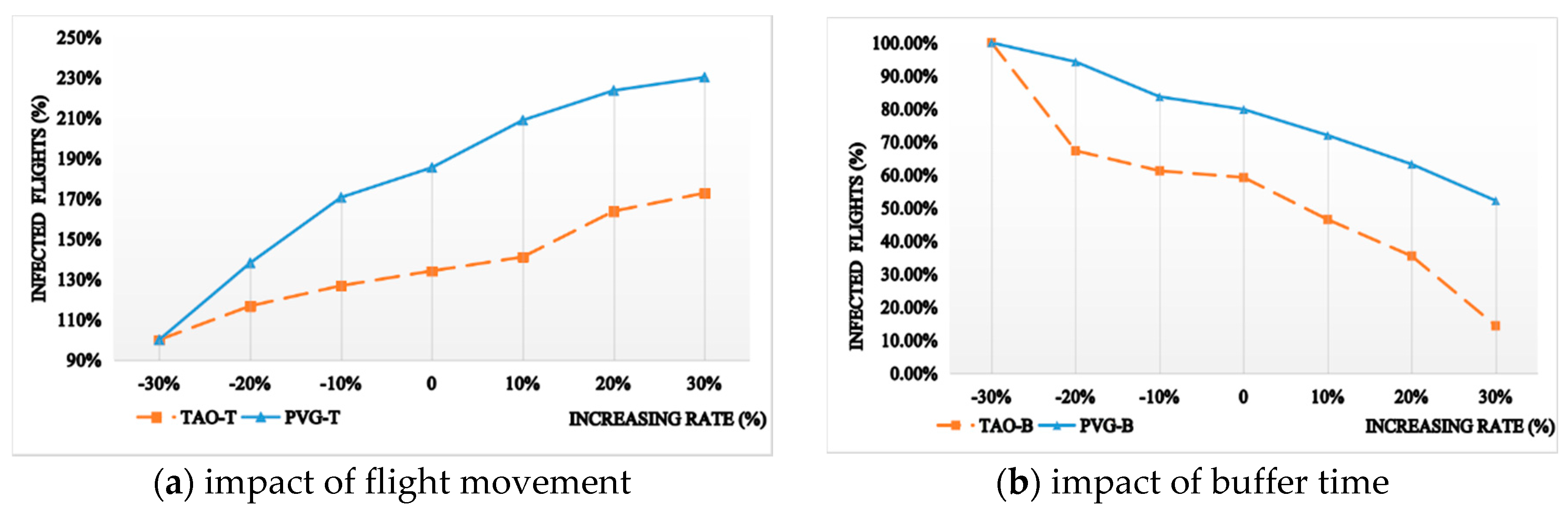 Sustainability 11 04408 g004 Sustainability 11 04408 g004