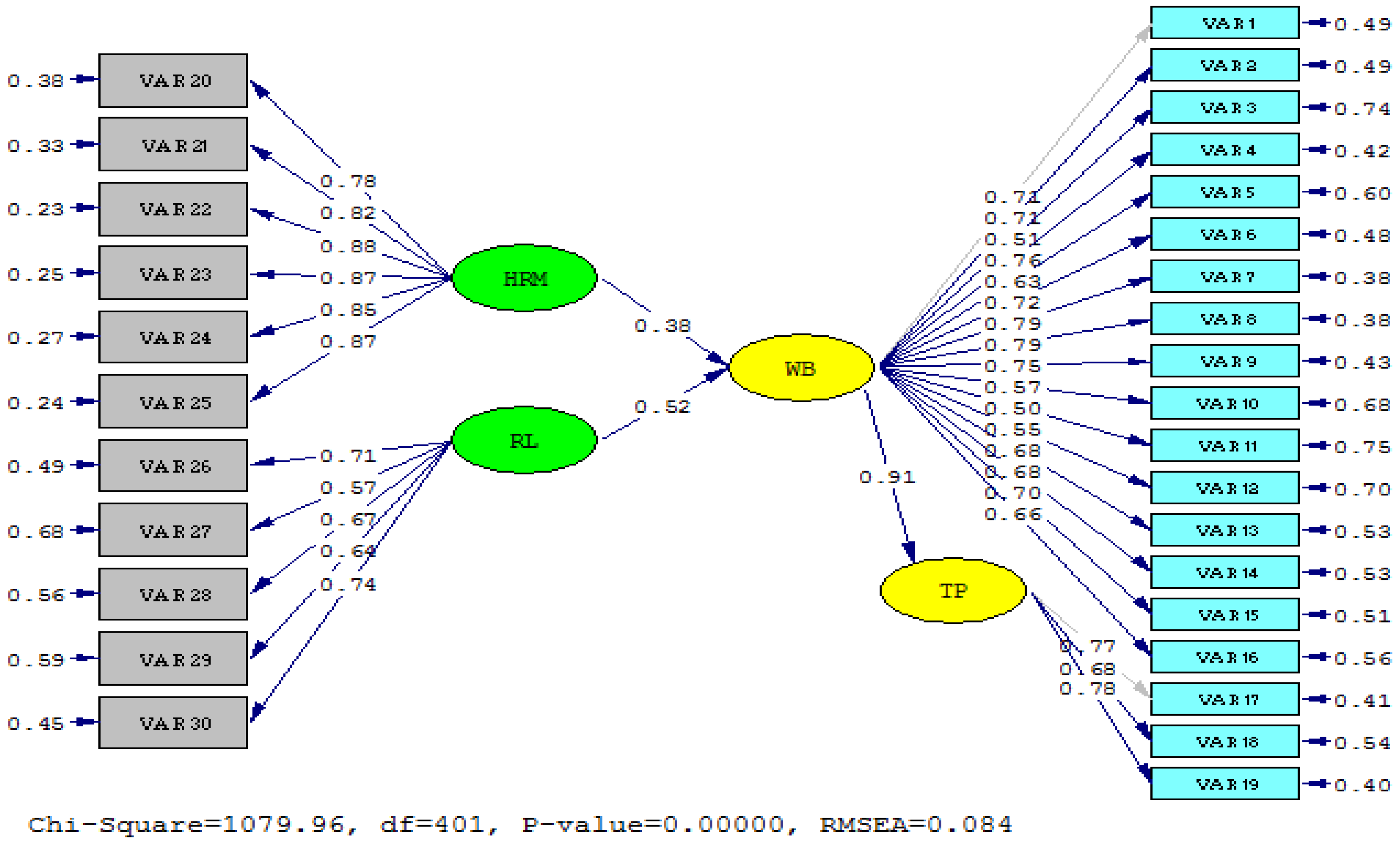 Sustainability 11 04410 g002 Sustainability 11 04410 g002