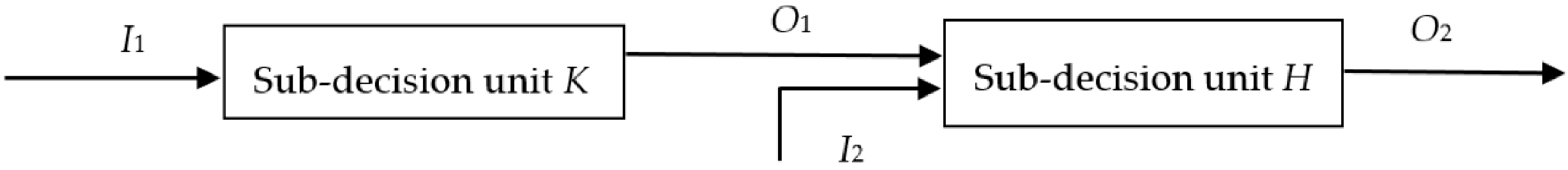 Sustainability 11 04413 g001