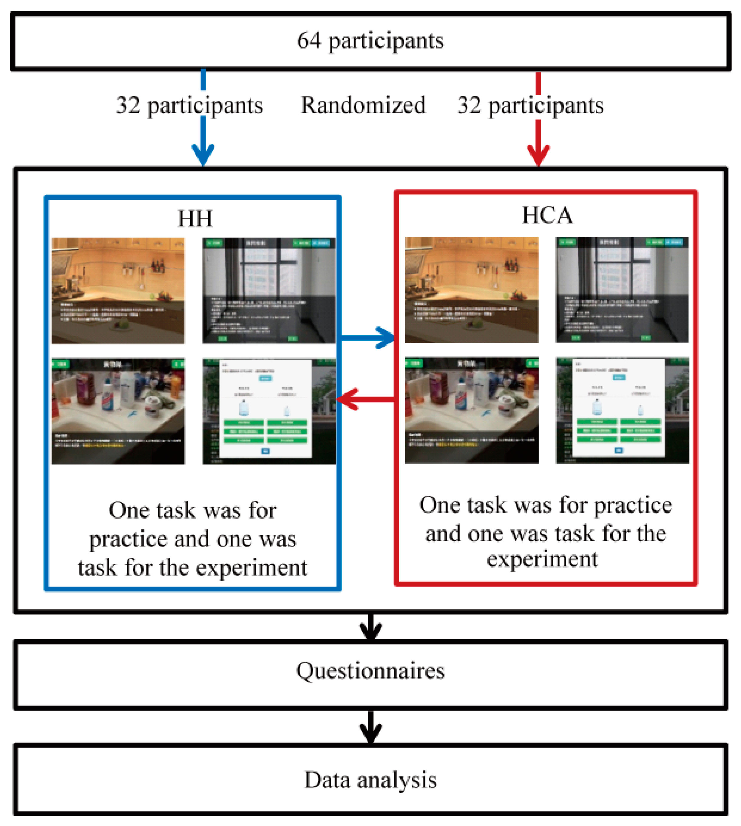 Sustainability 11 04415 g003 Sustainability 11 04415 g003