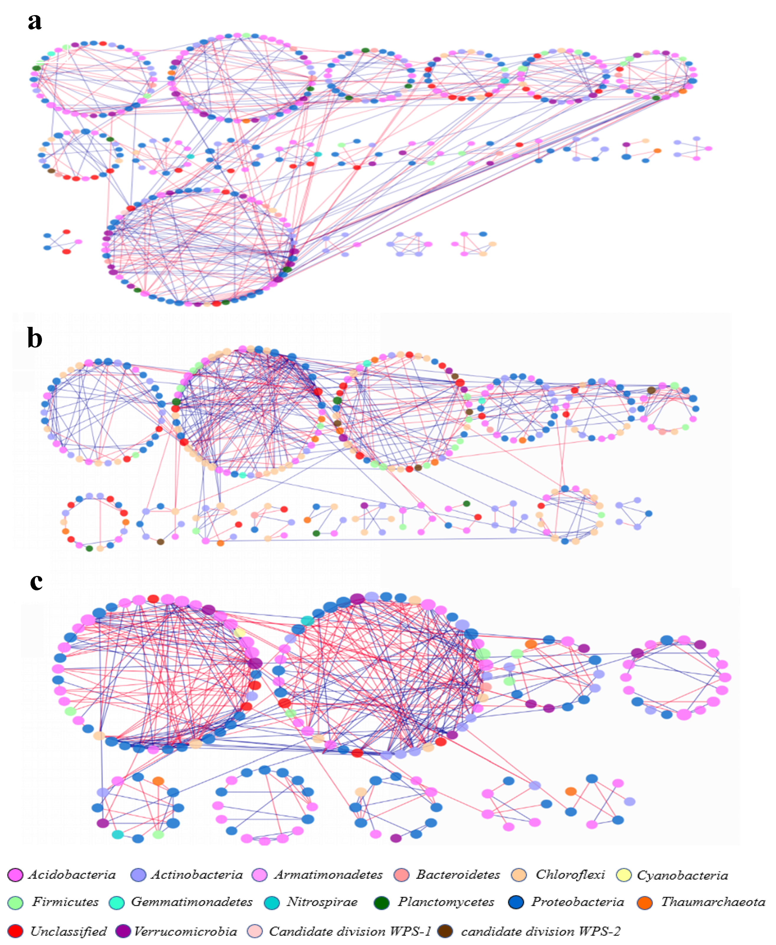 Sustainability 11 04428 g005 Sustainability 11 04428 g005