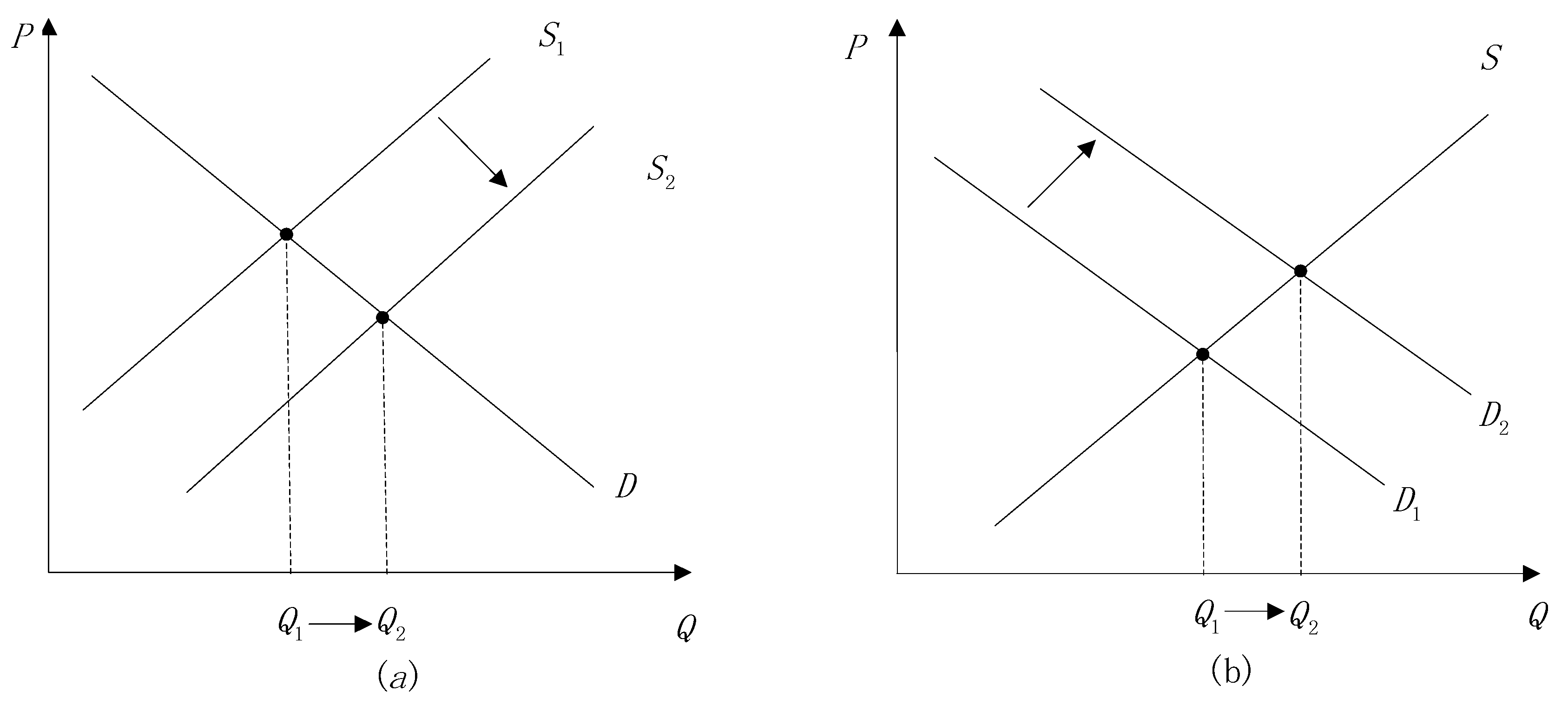 Sustainability 11 04434 g002 Sustainability 11 04434 g002