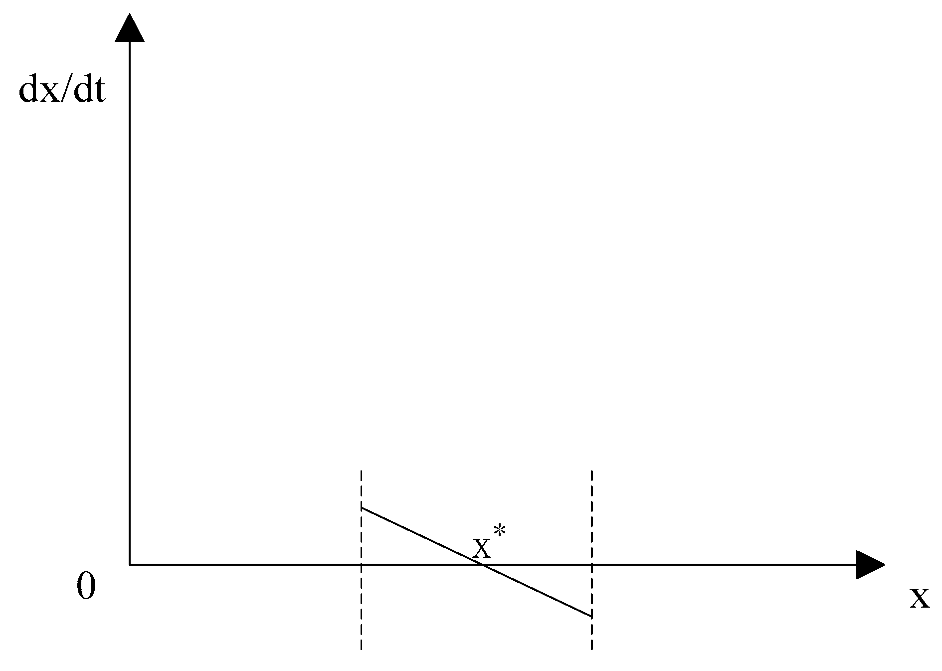 Sustainability 11 04434 g003 Sustainability 11 04434 g003